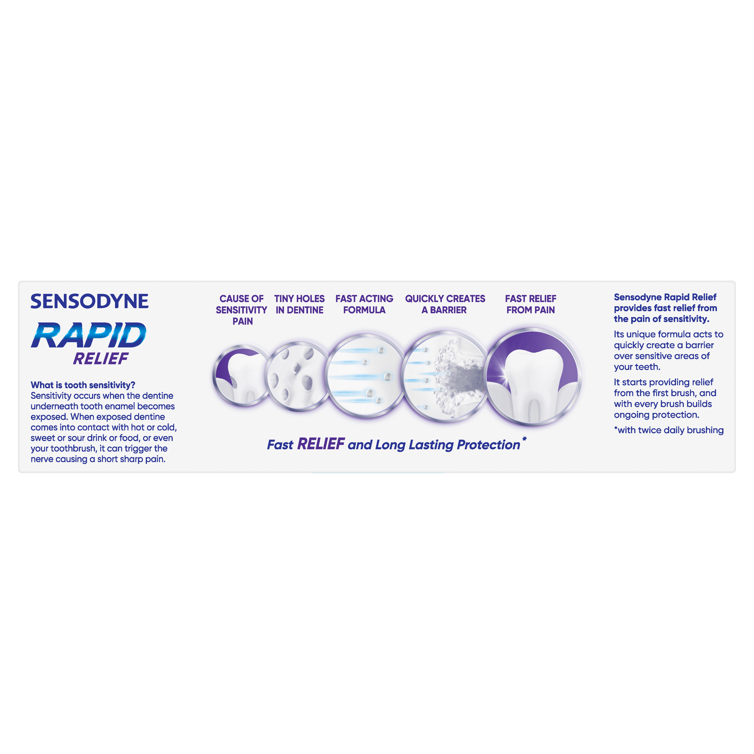 SENSODYNE RAPID RELIEF ORIGINAL TOOTHPASTE 100G - Image 4