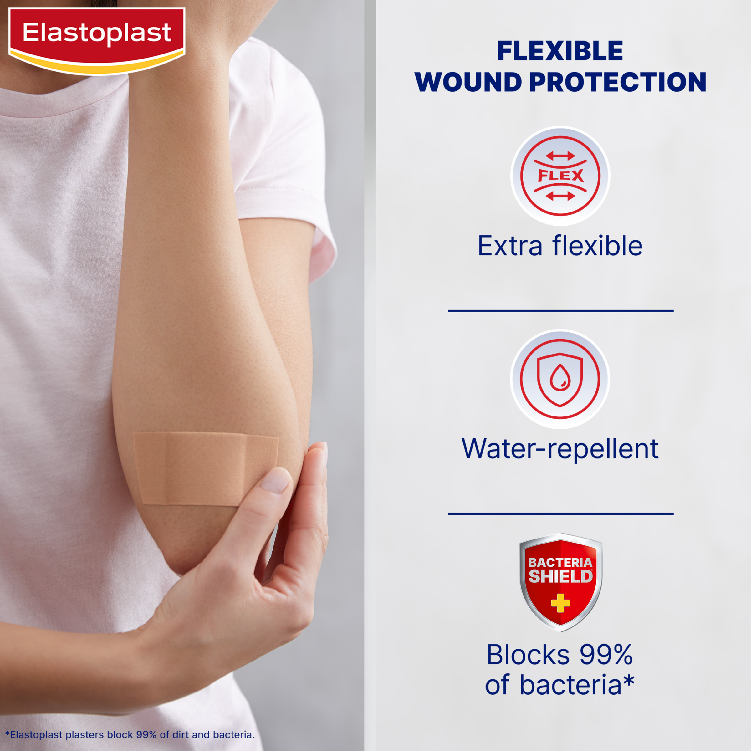 ELASTOPLAST FLEXIBLE FABRIC DRESSING 1M X 6CM - Image 4