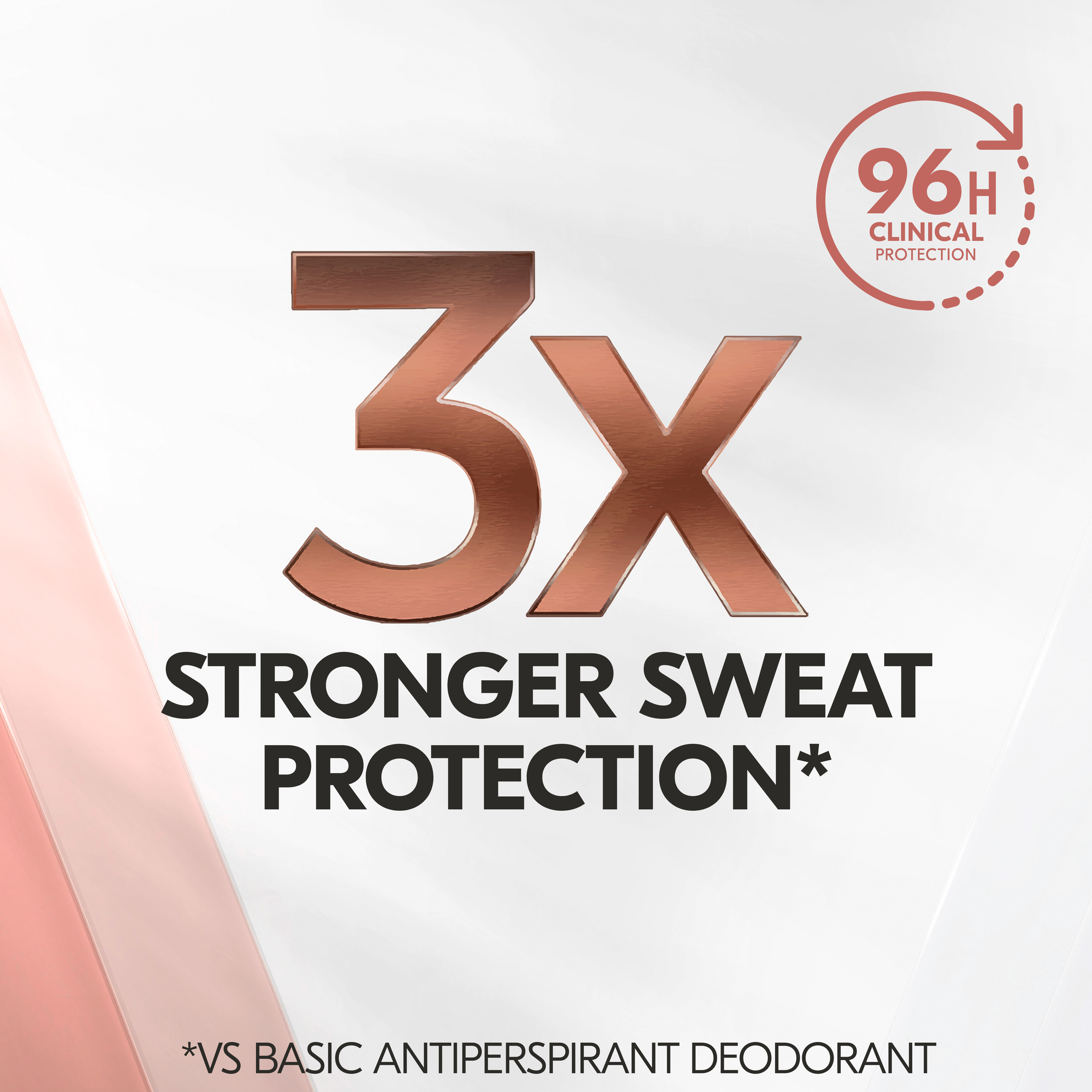 REXONA WOMEN CLINICAL ANTIPERSPIRANT SUMMER STRENGTH 96HR 180ML - Image 6