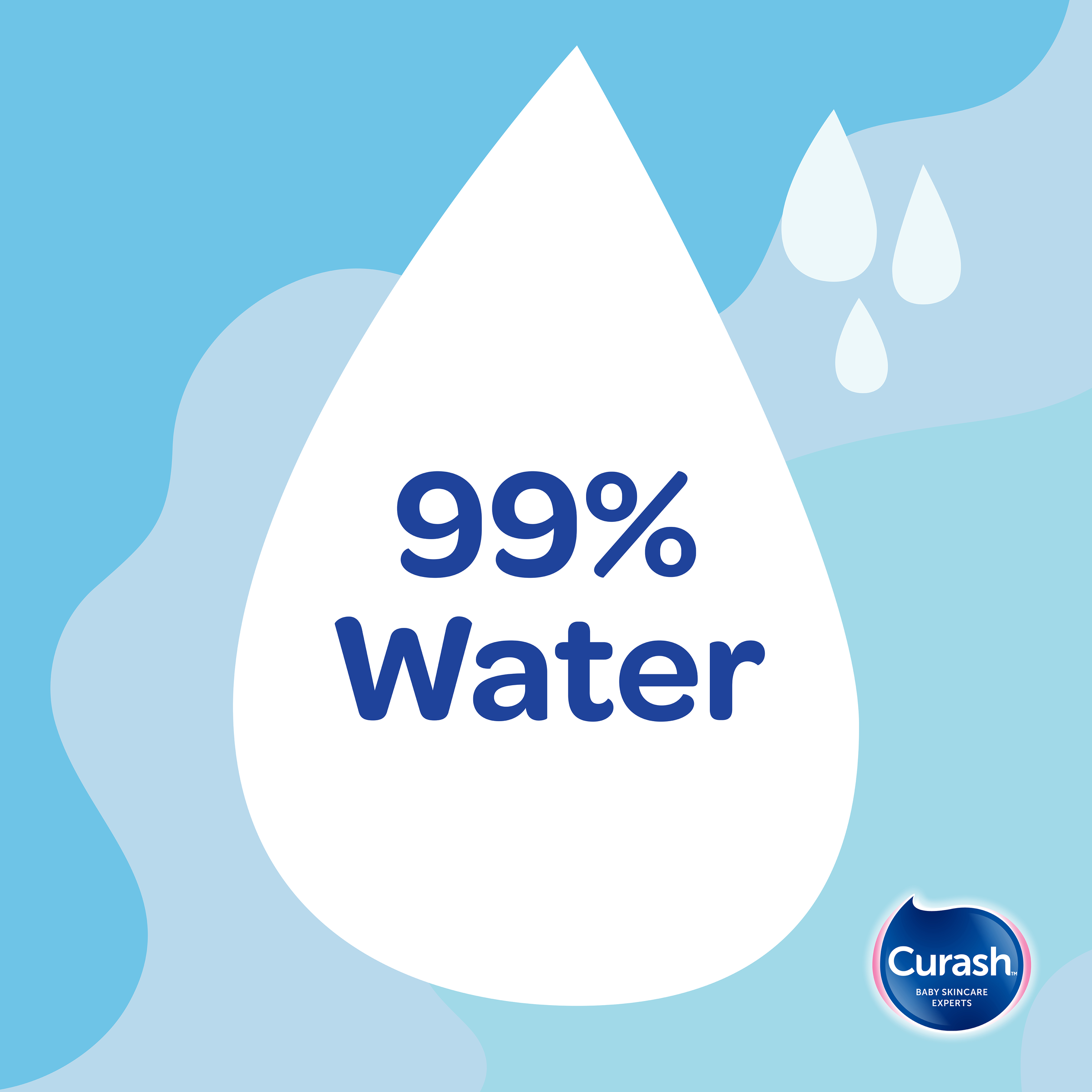 CURASH BABYCARE WIPES SIMPLY WATER 240 PACK - Image 4