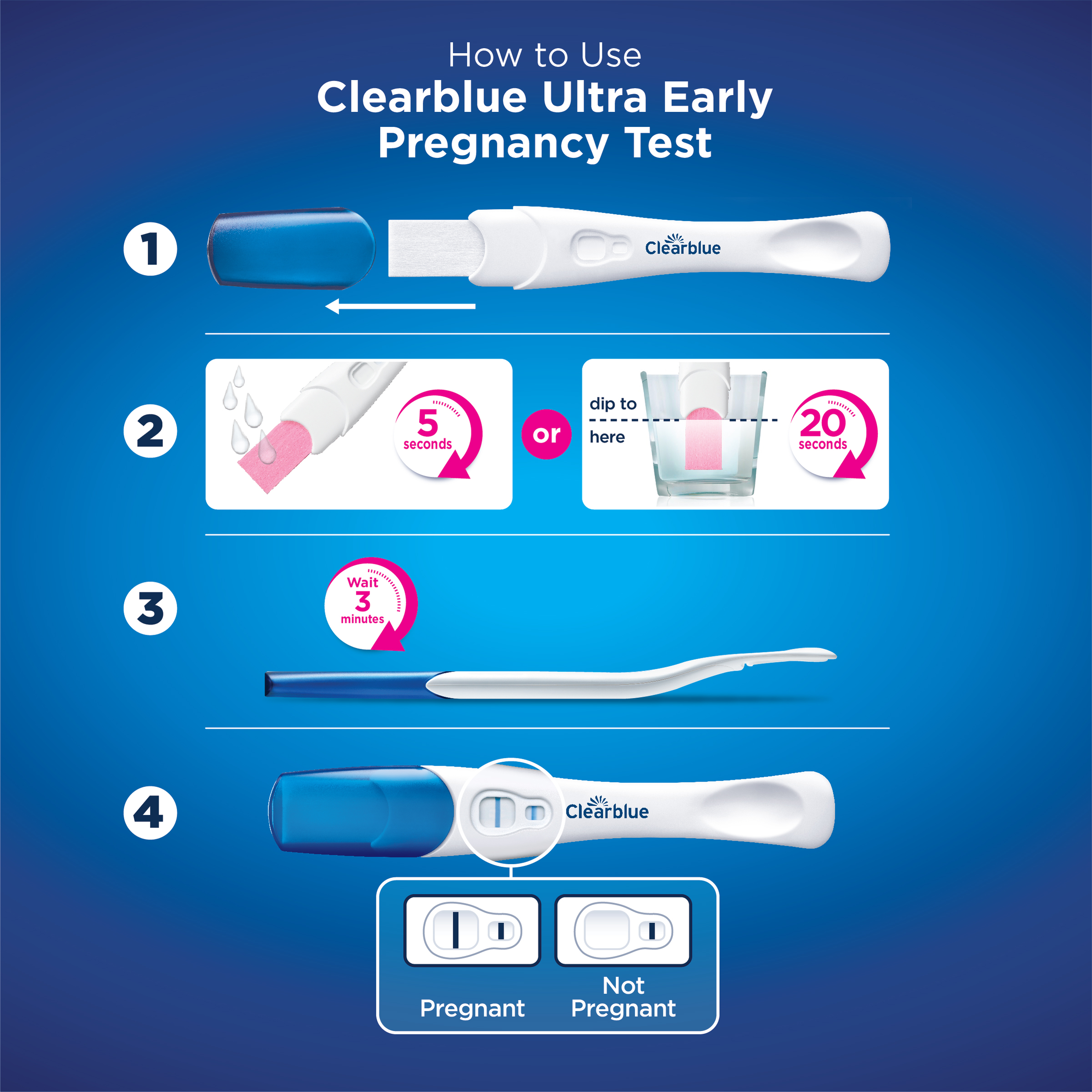 CLEARBLUE EARLY DETECTION PREGNANCY TEST 3 PACK - Image 11