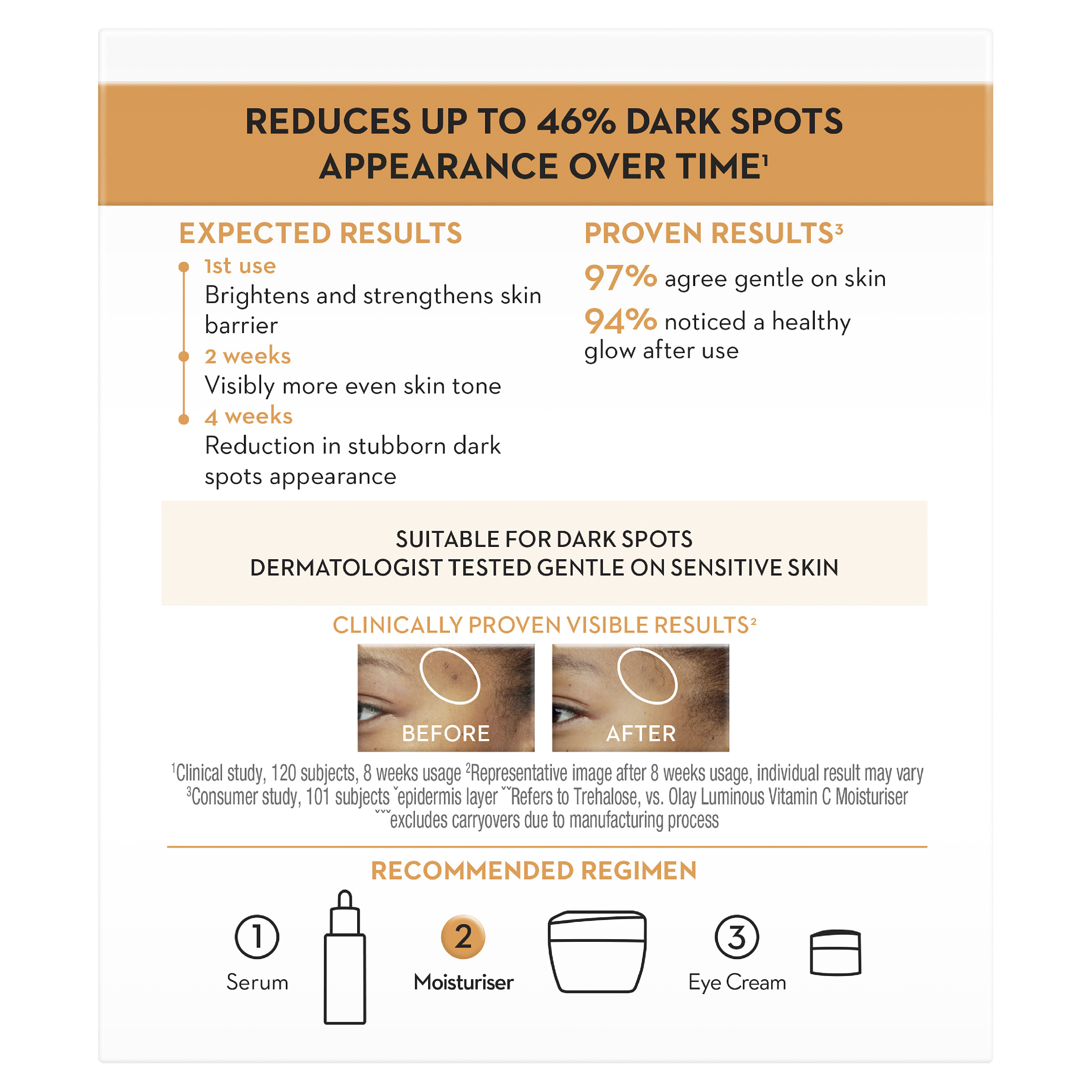 OLAY LUMINOUS VITAMIN C SENSITIVE BRIGHTENING MOISTURISER 50 - Image 4
