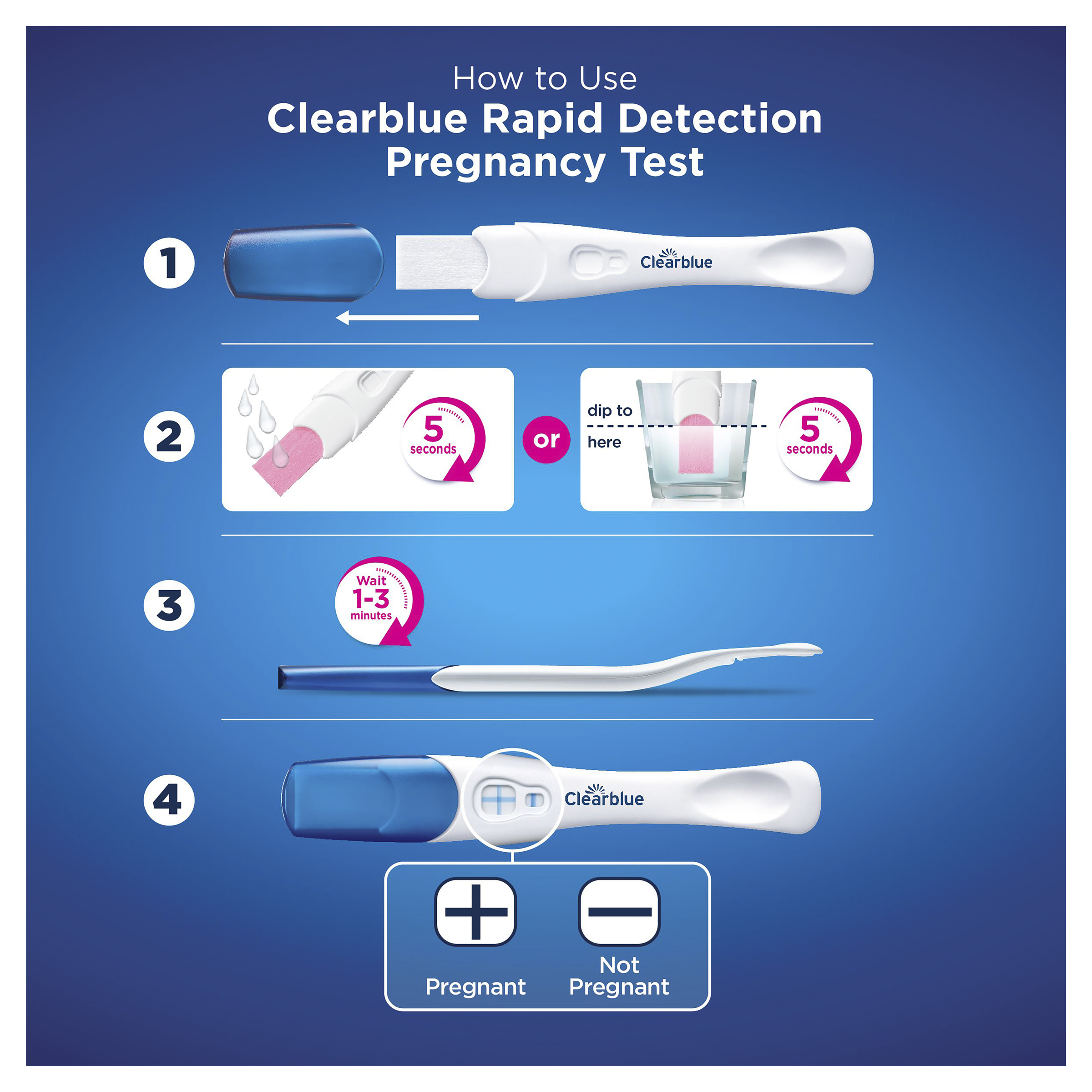 CLEARBLUE VISUAL RAPID PREGNACY TEST 1 PACK - Image 9
