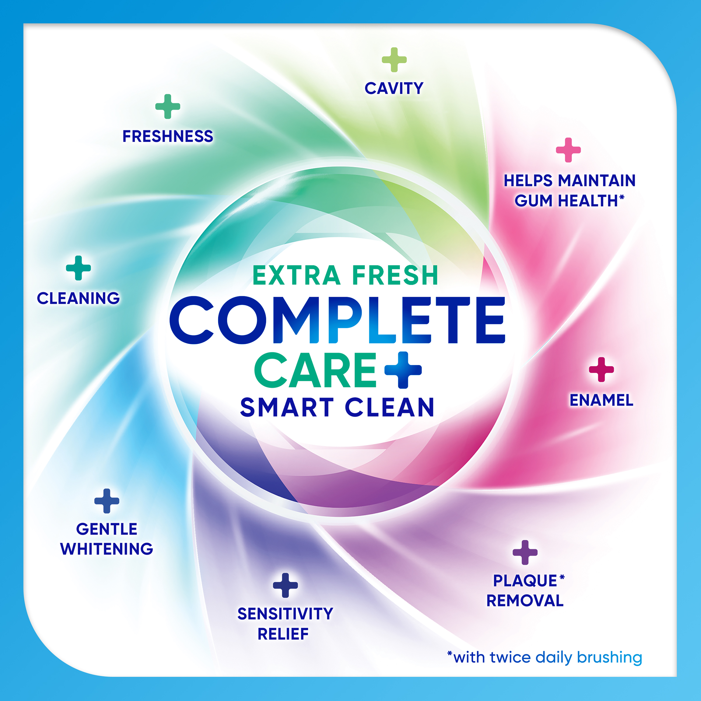SENSODYNE COMPLETE CARE TOOTHPASTE EXTRA FRESH 100G - Image 8