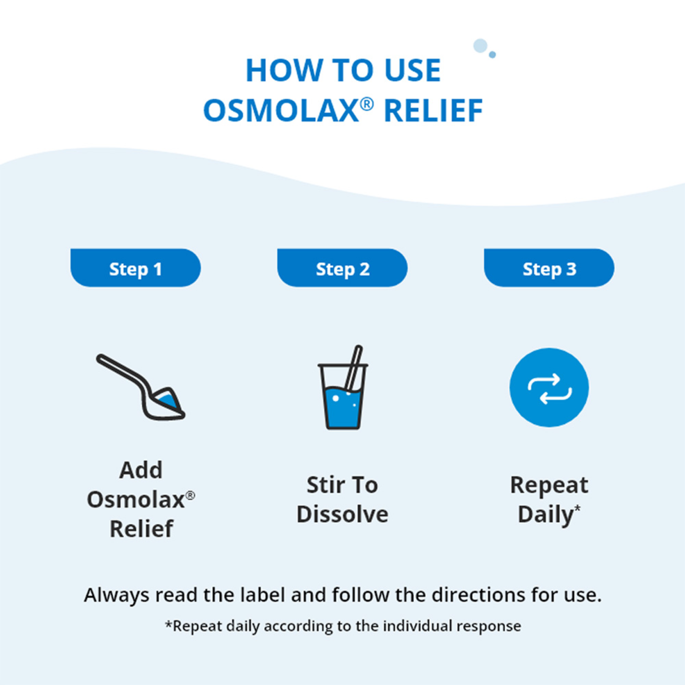 OSMOLAX RELIEF 595G 35 DOSES - Image 3