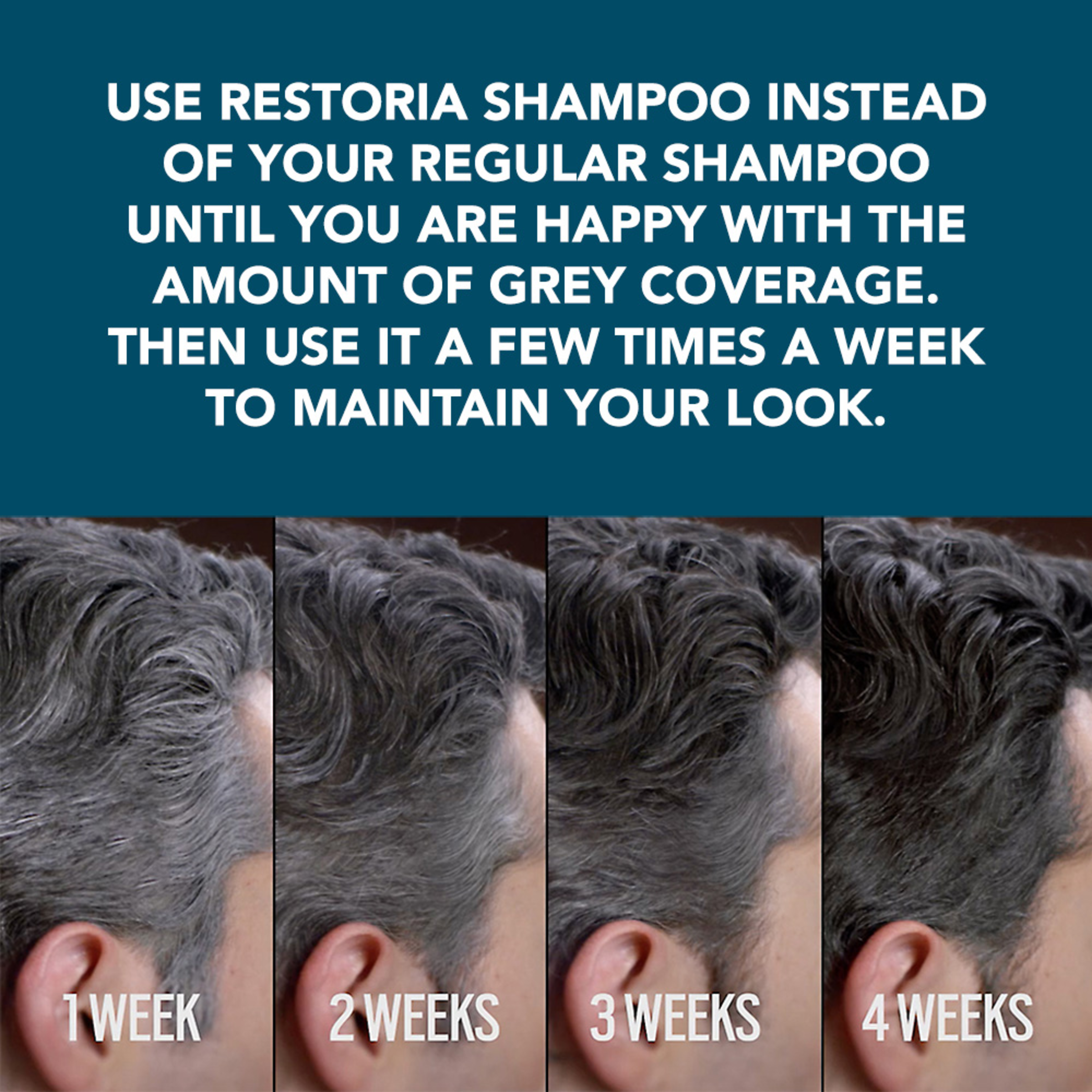 RESTORIA DISCREET COLOUR RESTORING SHAMPOO 147ML - Image 7