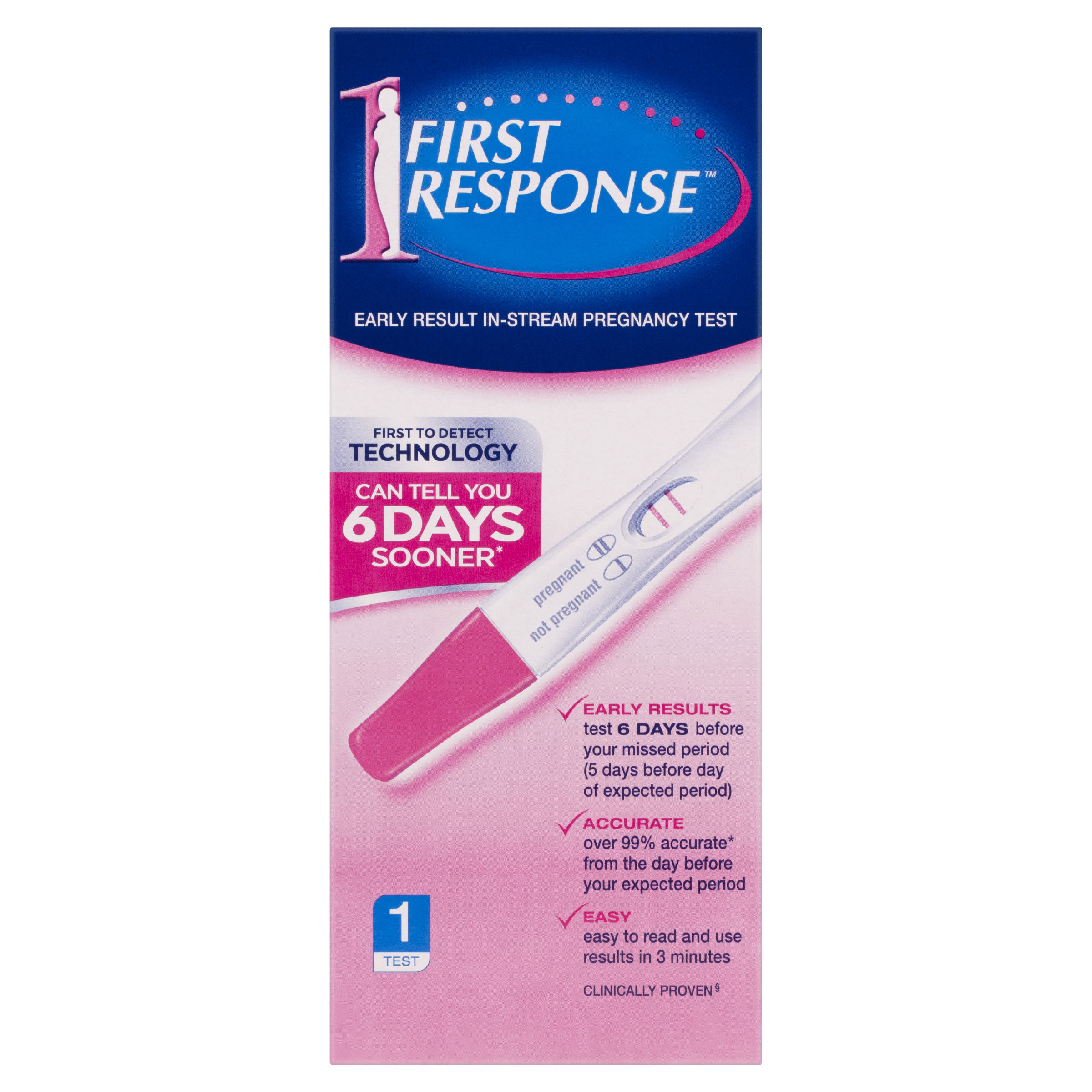 FIRST RESPONSE EARLY RESULT IN-STREAM PREGNANCY TEST 1 PACK - Image 2