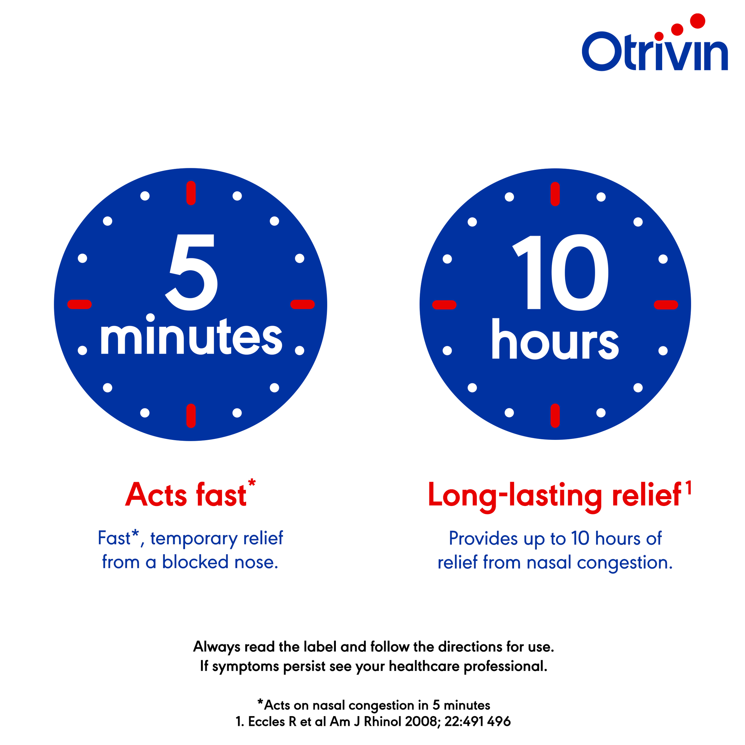 OTRIVIN ADULT METERED DOSE NASAL SPRAY MENTHOL 10ML - Image 7