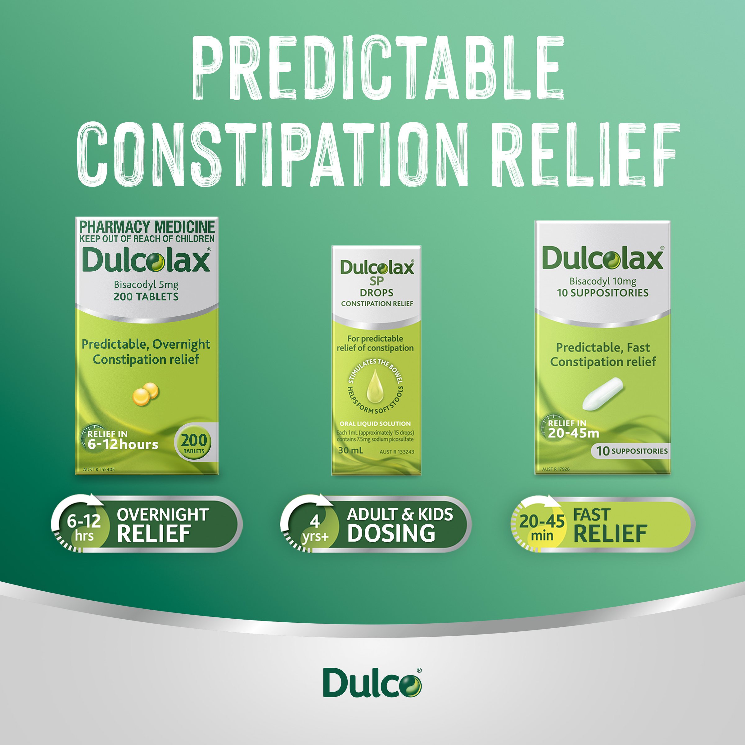 DULCOLAX CONSTIPATION RELIEF 5MG 200 TABLETS - Image 7