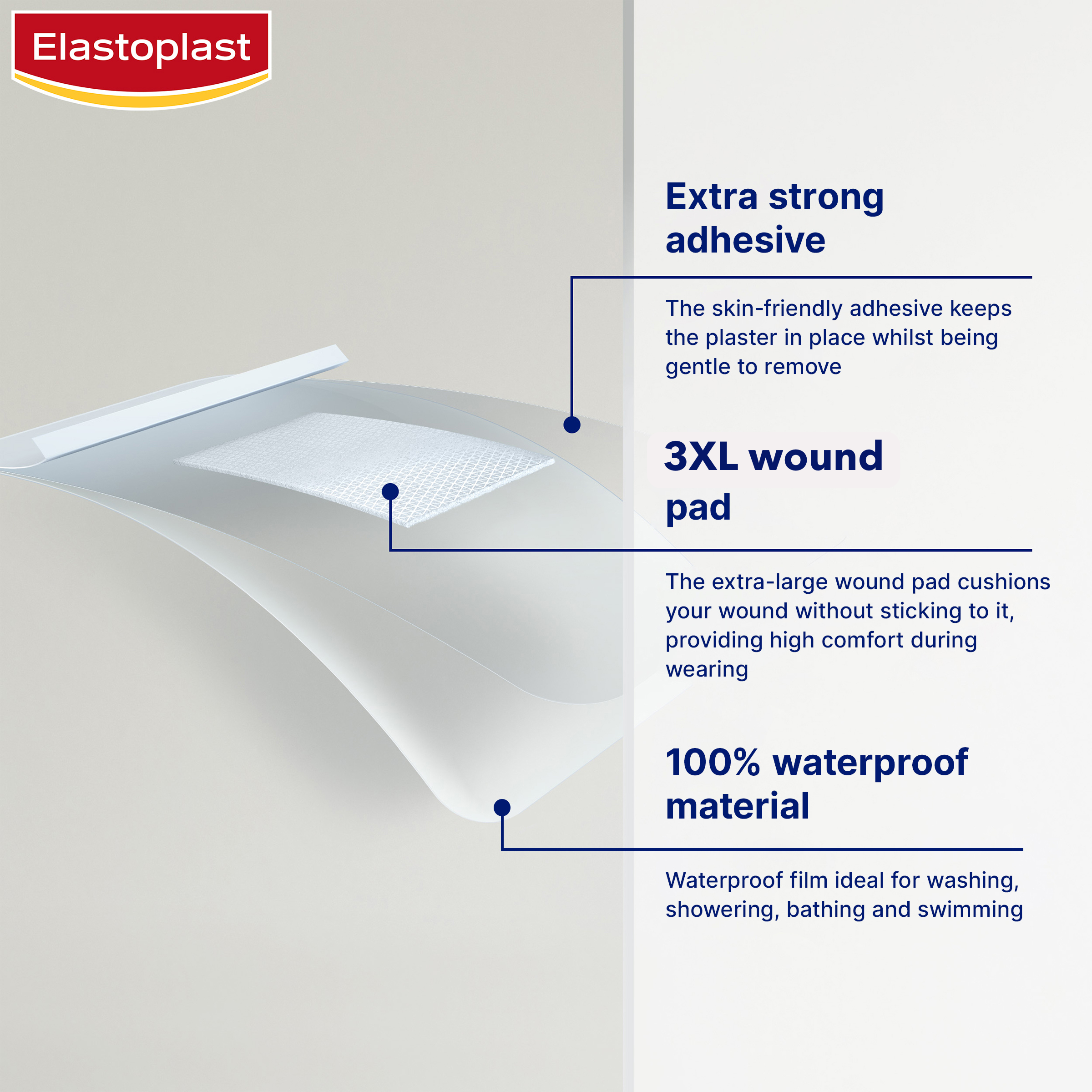 ELASTOPLAST WATERPROOF 3XL DRESSING 10CM X 15CM 5 PACK - Image 7