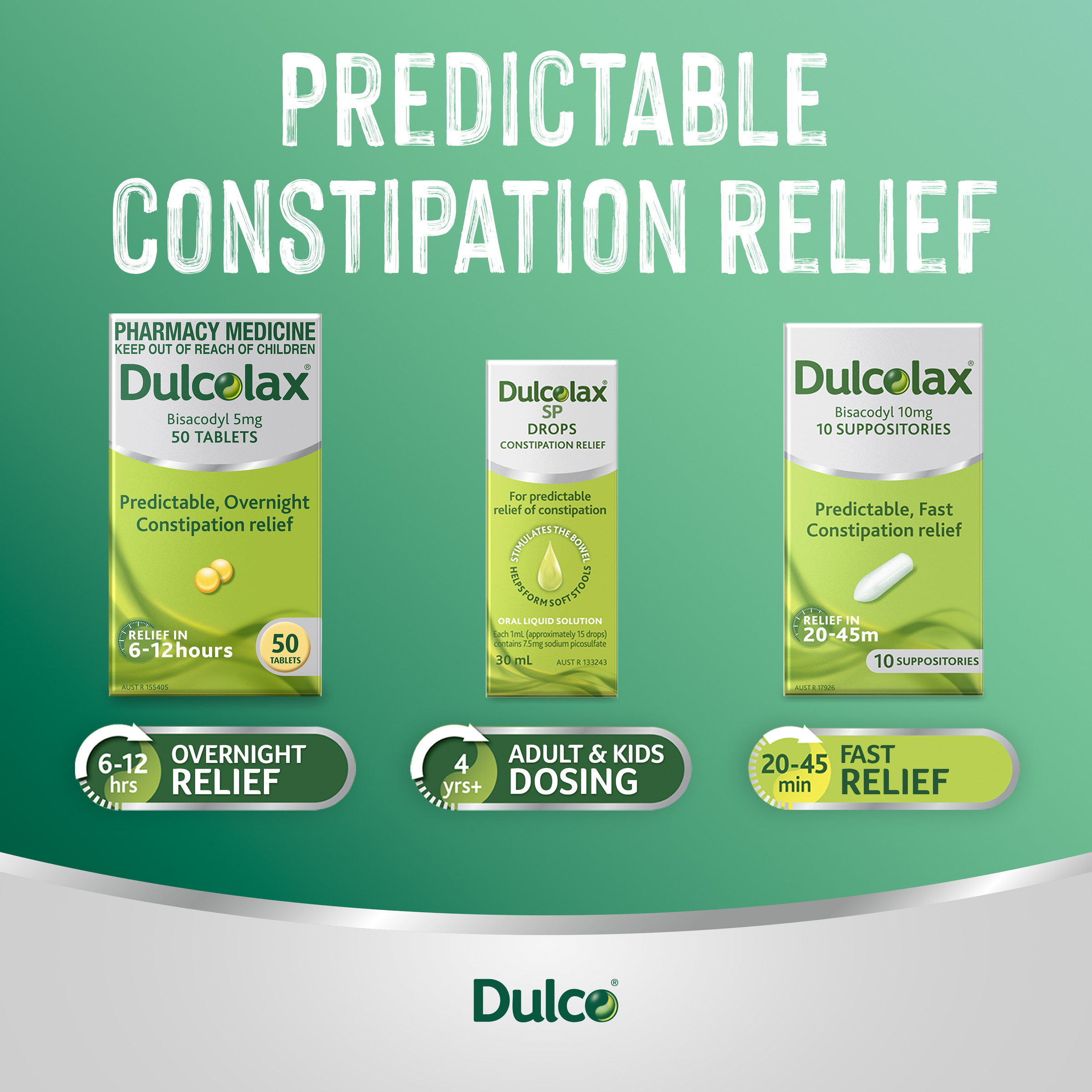 DULCOLAX CONSTIPATION RELIEF 5MG 50 TABLETS - Image 7