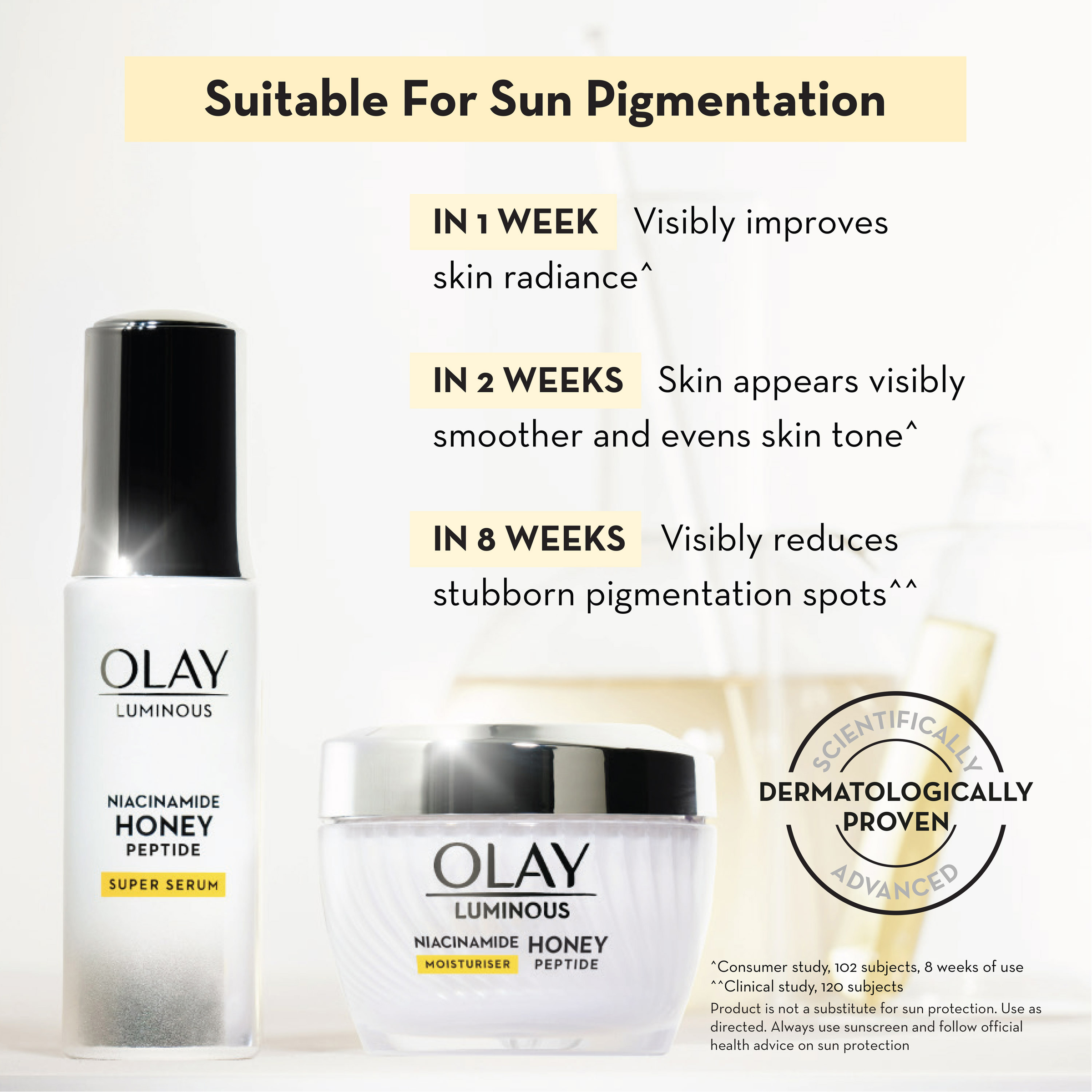 OLAY SERUM NIACINAMIDE HONEY PEPTIDE 30ML - Image 6