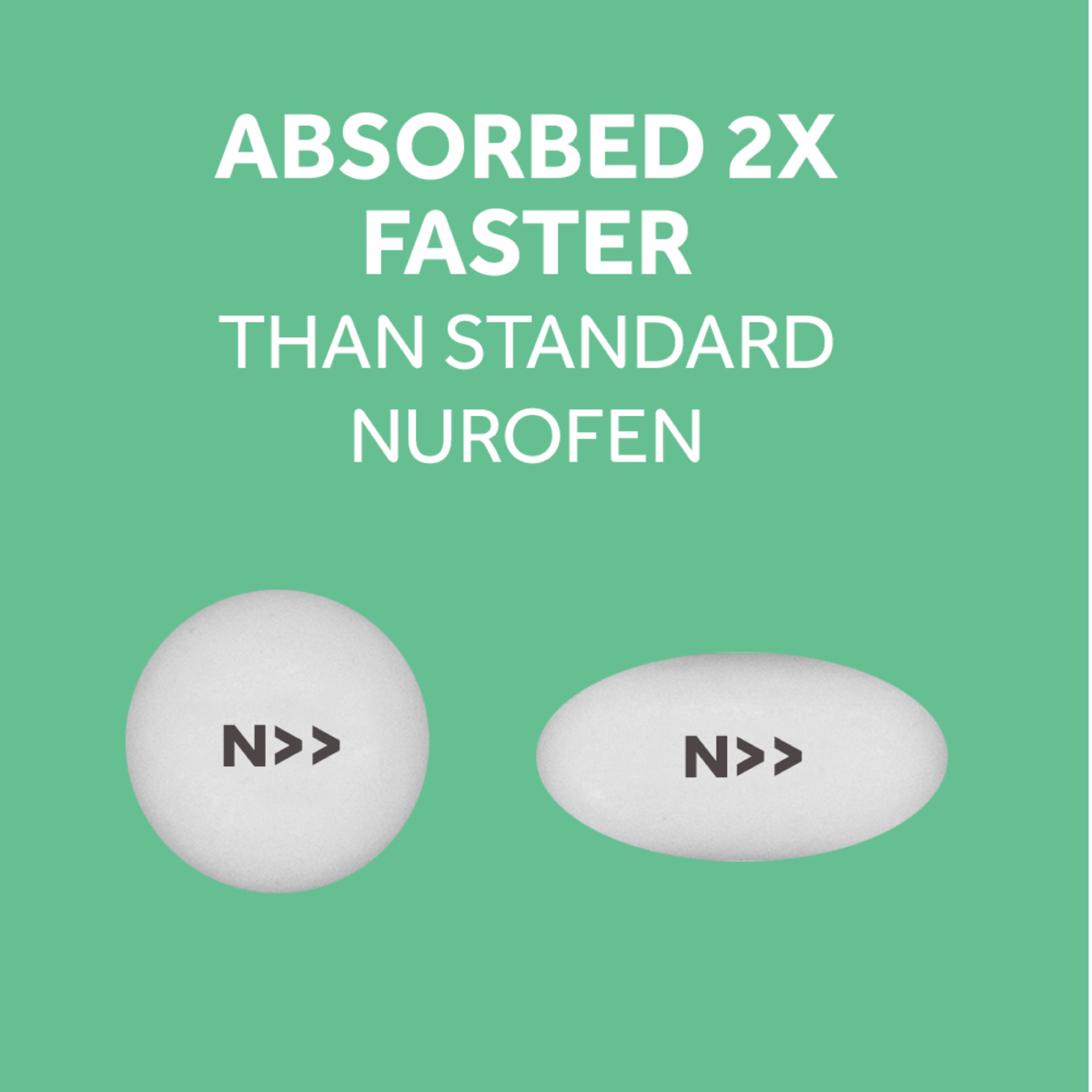 NUROFEN ZAVANCE 96 CAPLETS - Image 5