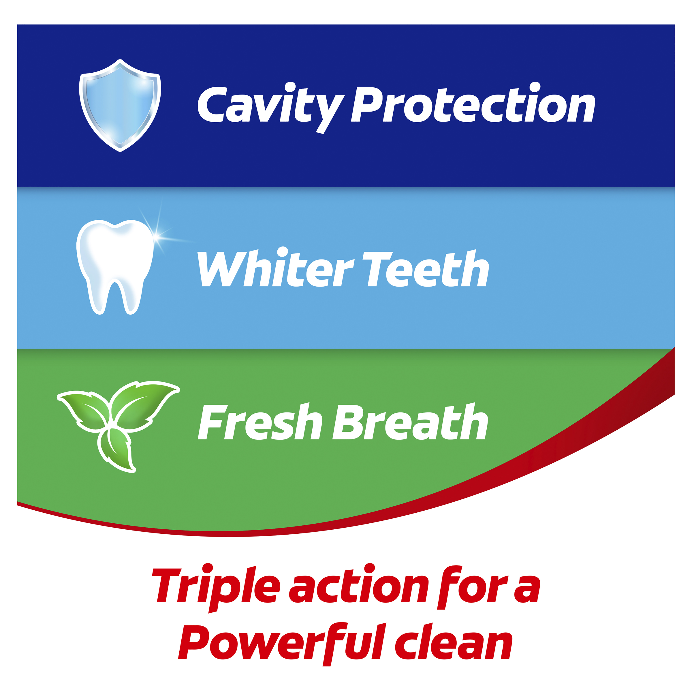 COLGATE TOOTHPASTE MINT STRIPE TRIPLE ACTION ORIGINAL MINT 110G - Image 7