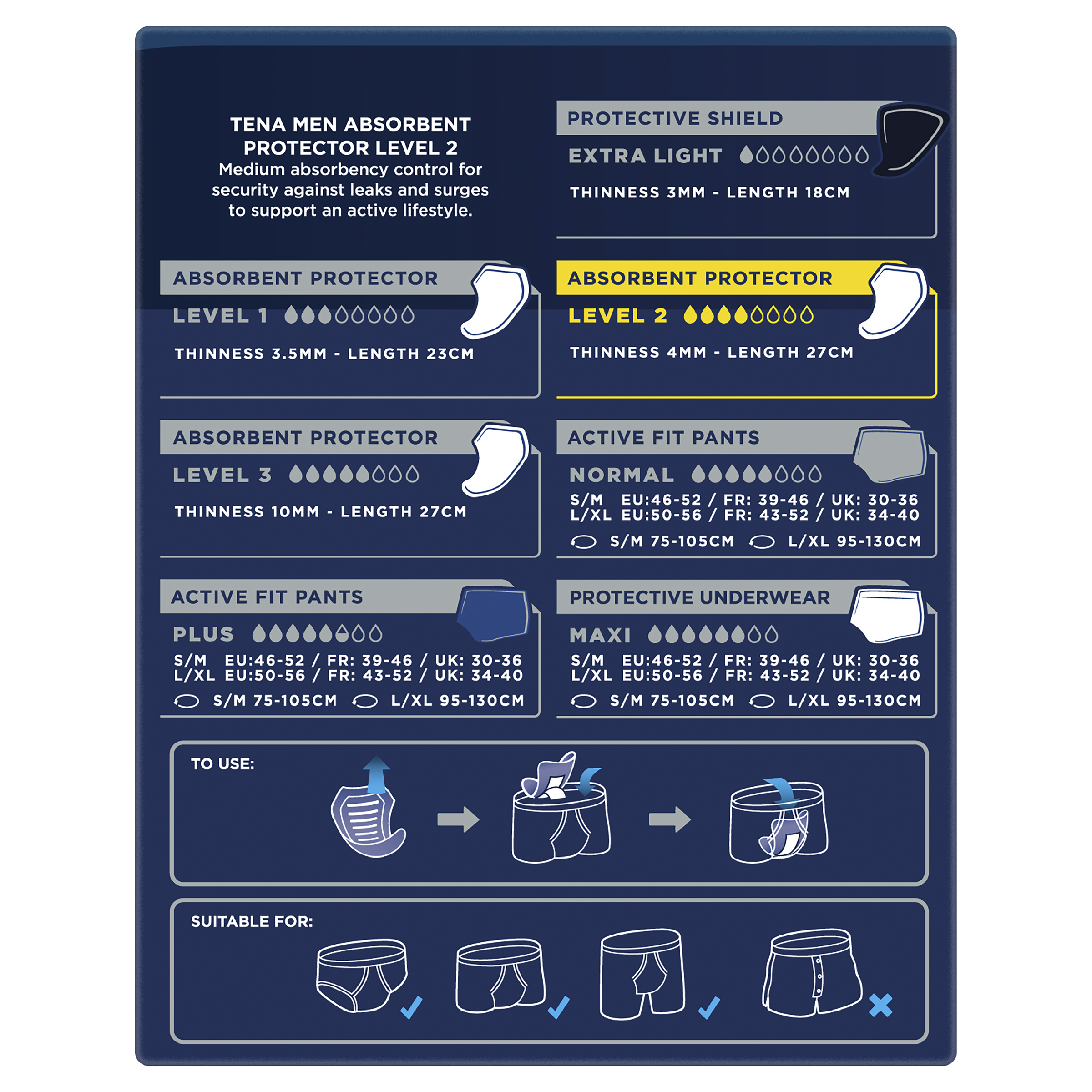 TENA MEN SHIELDS ACTIVE FIT 4D LEVEL 2 10 PACK - Image 3