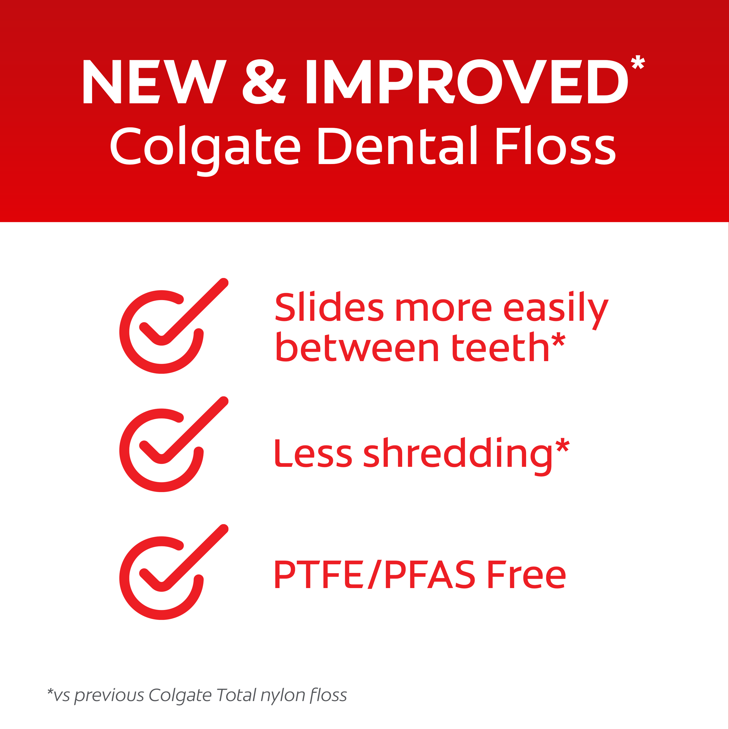 COLGATE DENTAL FLOSS TOTAL MINT WAXED 25M - Image 8