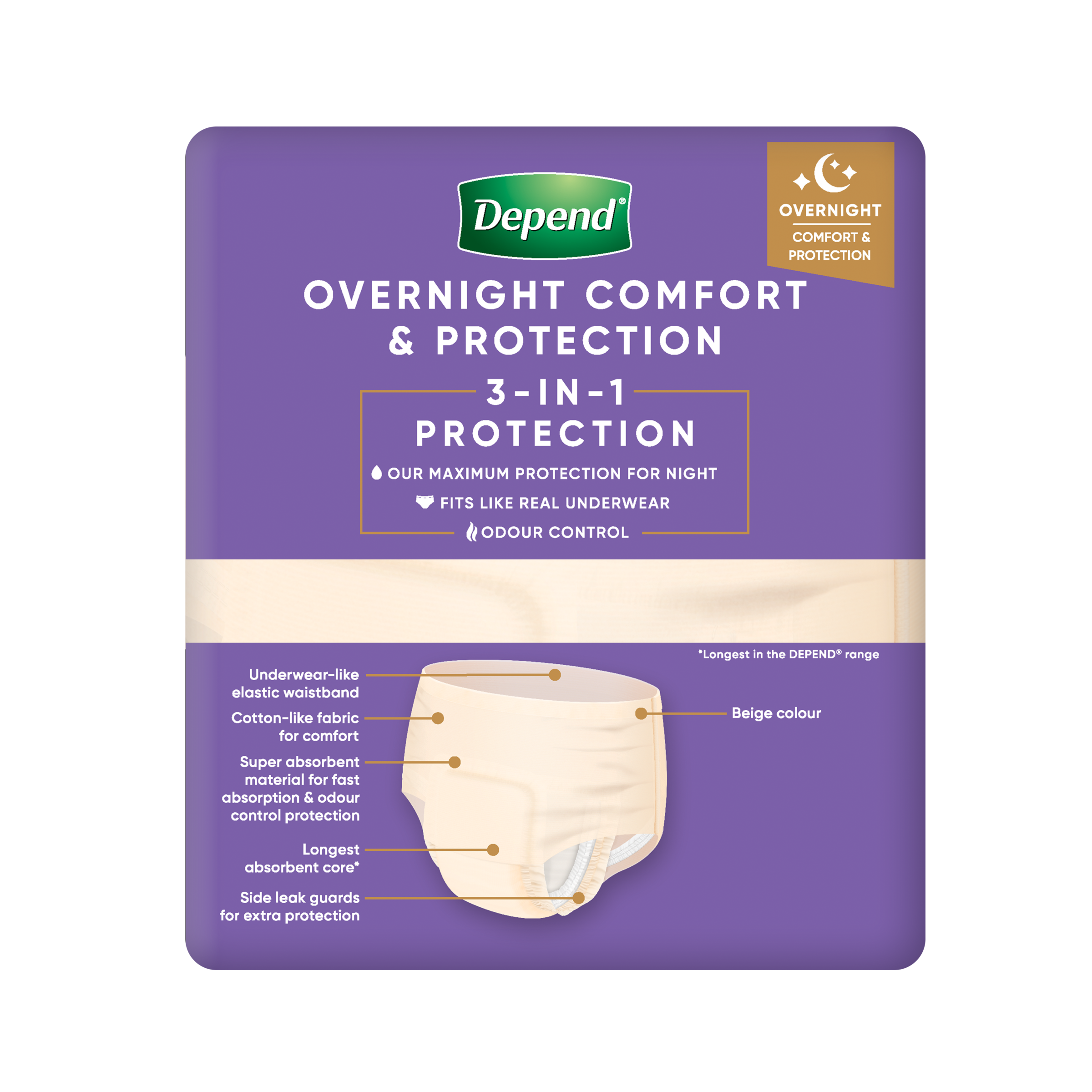 DEPEND WOMEN REAL FIT N/DEF UNDERWEAR 9D LARGE 8 PACK - Image 4