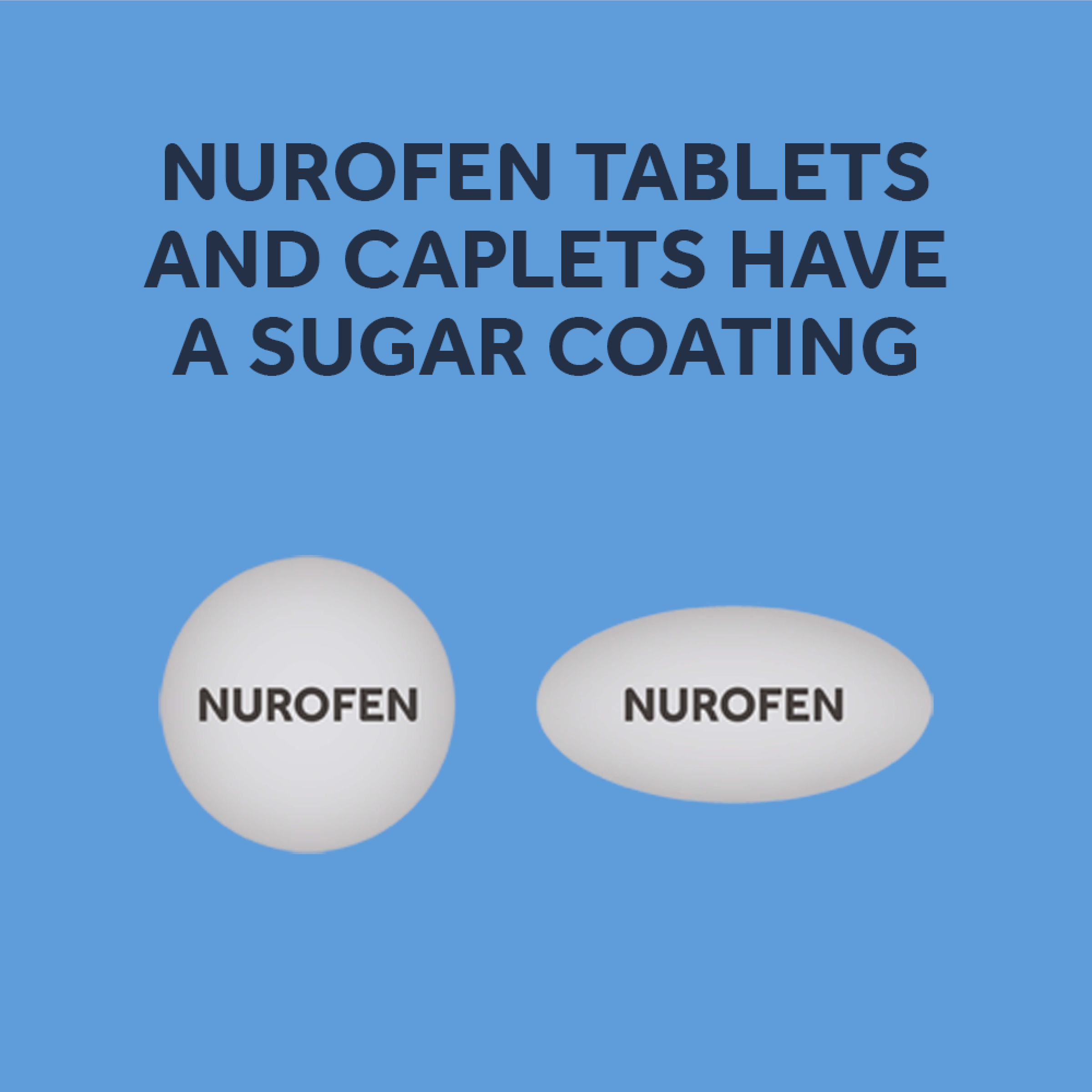 NUROFEN 200MG 48 TABLETS - Image 10