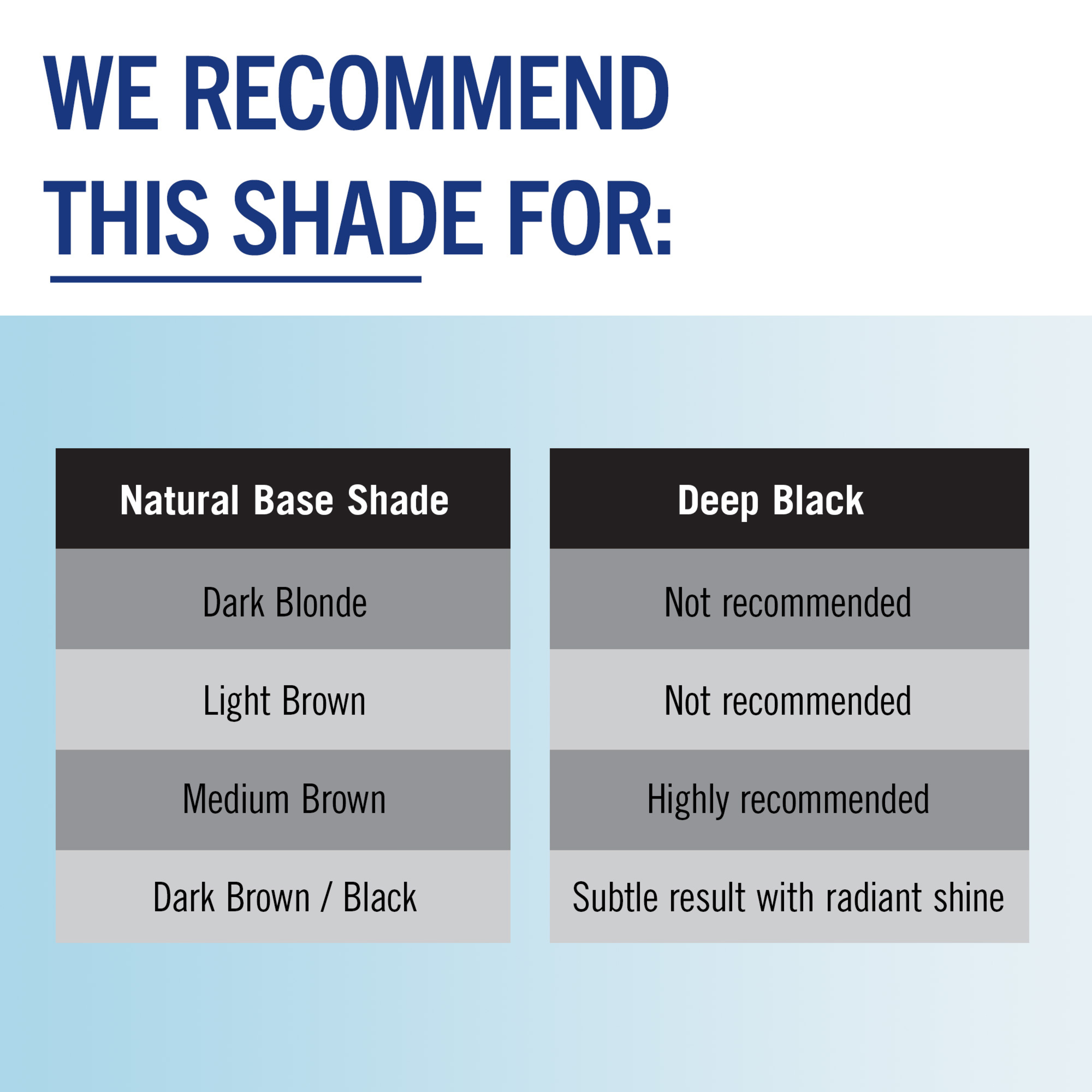SCHWARZKOPF LIVE COLOUR DEEP BLACK 75ML - Image 8