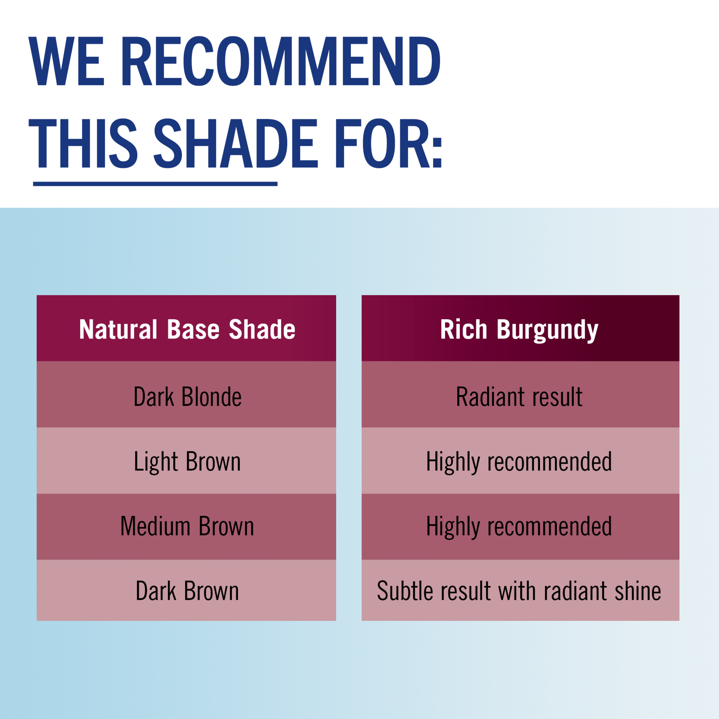 SCHWARZKOPF LIVE COLOUR RICH BURGUNDY 75ML - Image 8