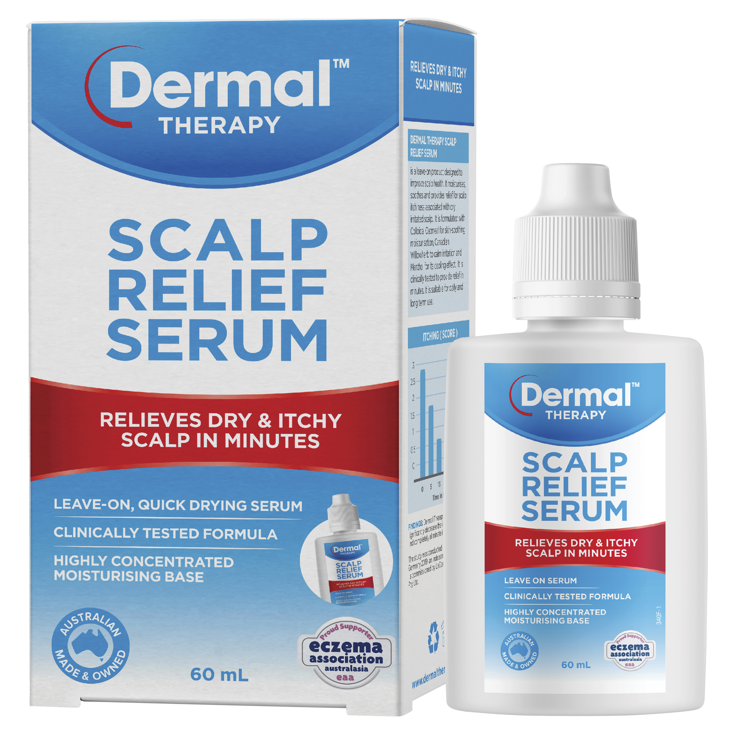 DERMAL THERAPY SCALP RELIEF SERUM 60ML