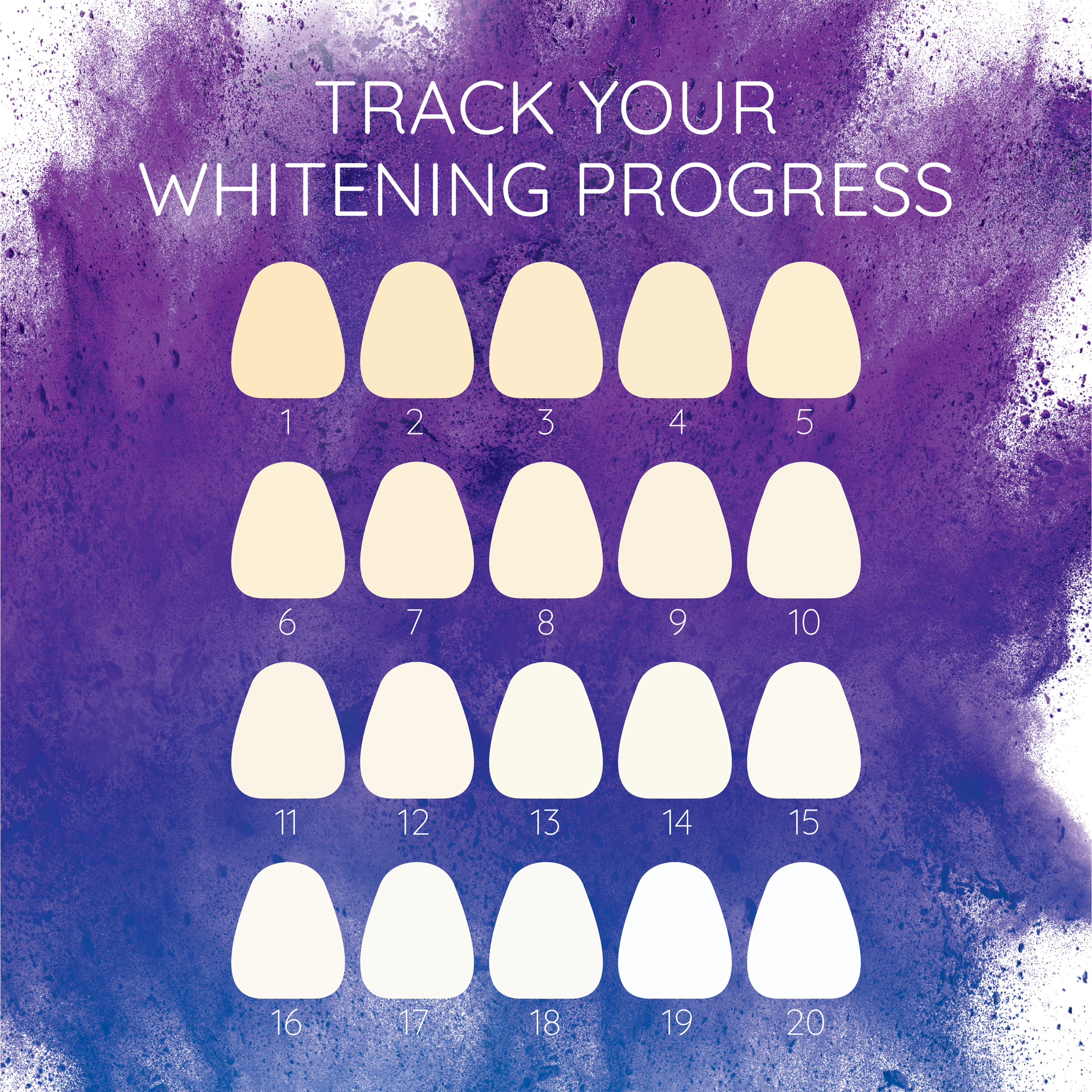 DESIGNER WHITE TOOTH TONER WHITENING STRIPS 28 PACK - Image 7