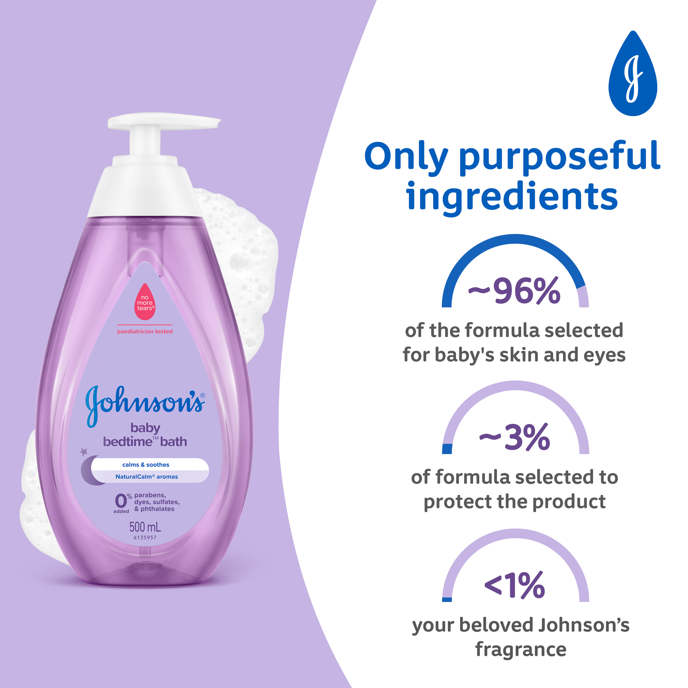 J&J BABY BATH BED TIME 750ML - Image 6