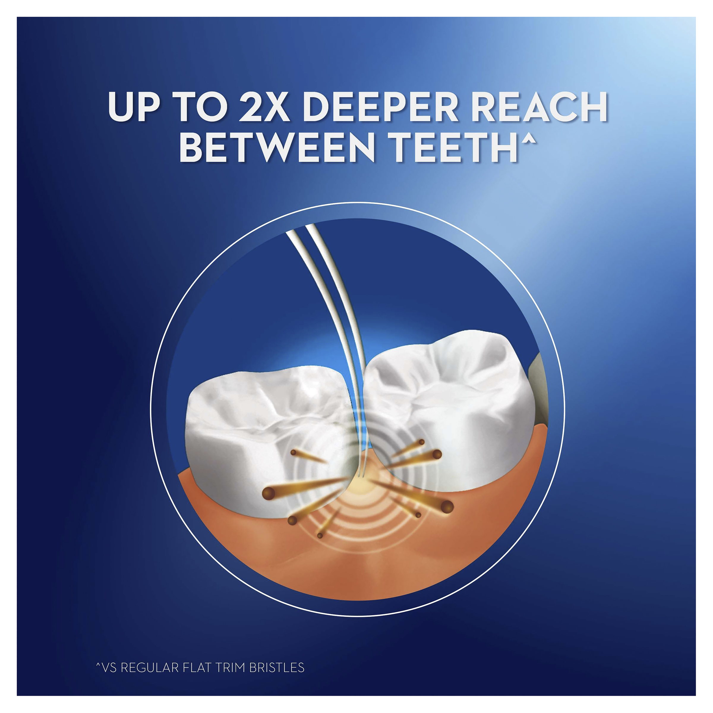 ORAL-B TOOTHBRUSH COMPACT GUM CARE ULTRATHIN EXTRA SOFT 1 PACK - Image 7