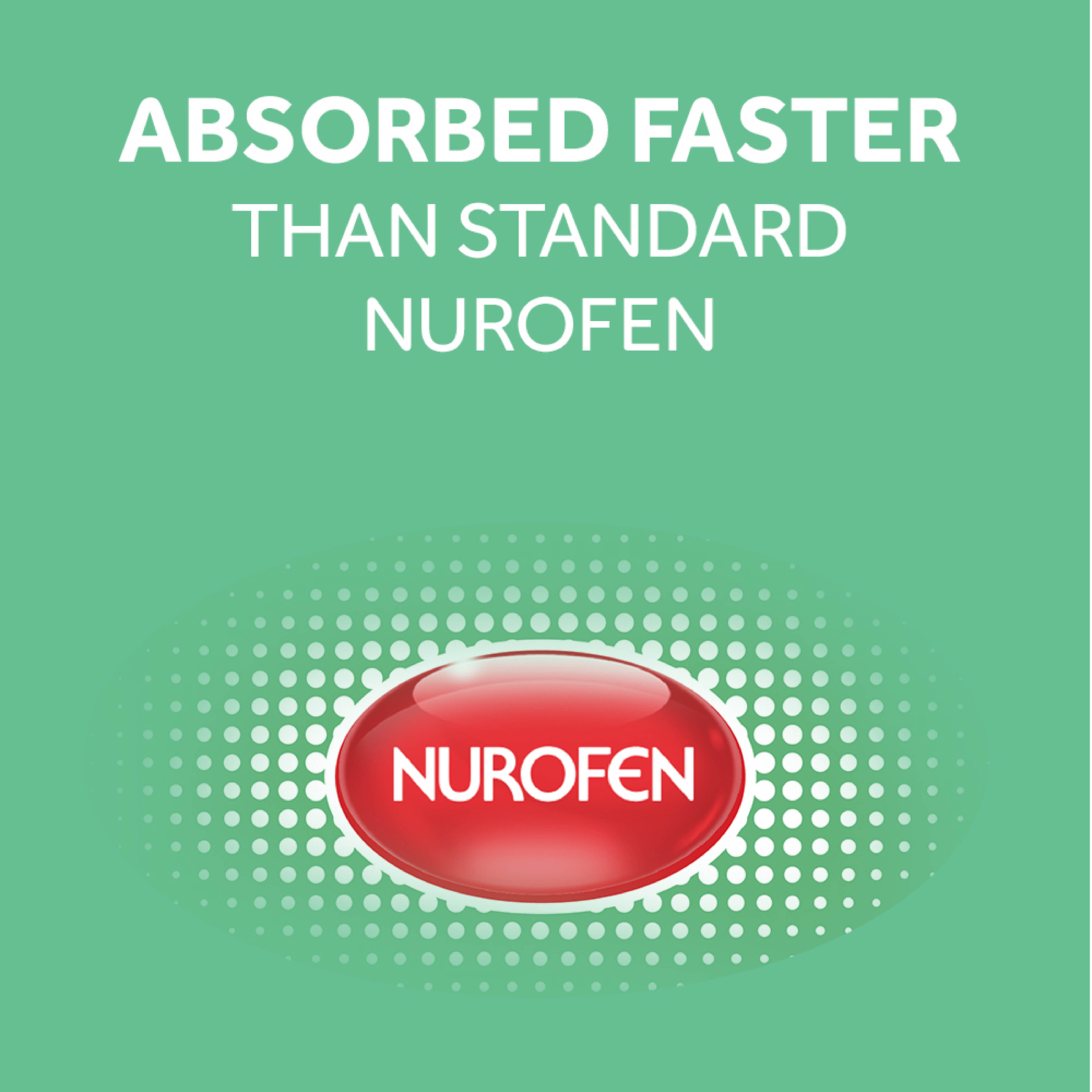NUROFEN ZAVANCE LIQUID 20 CAPSULES - Image 3