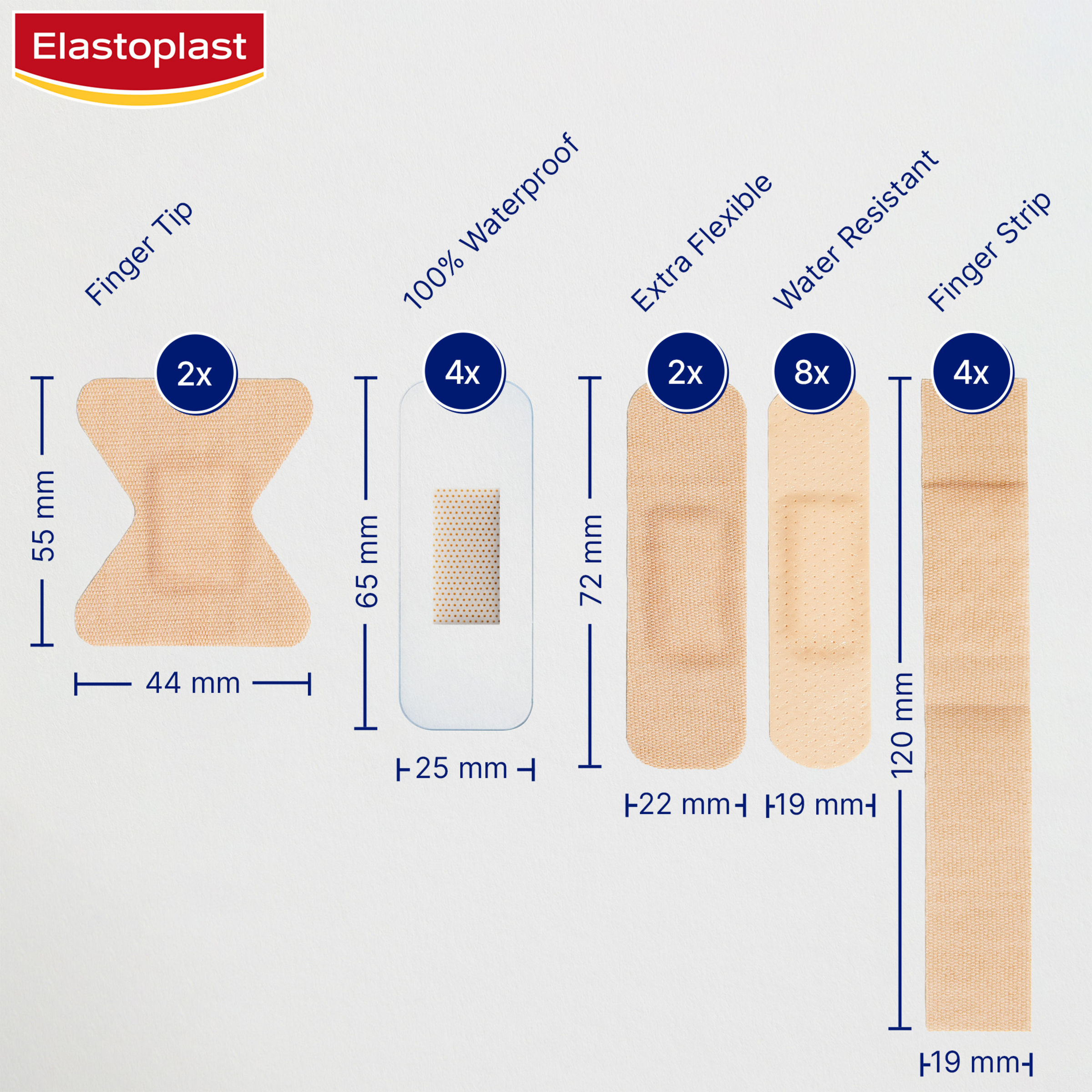ELASTOPLAST HAND MIX STRIPS 20 PACK - Image 3