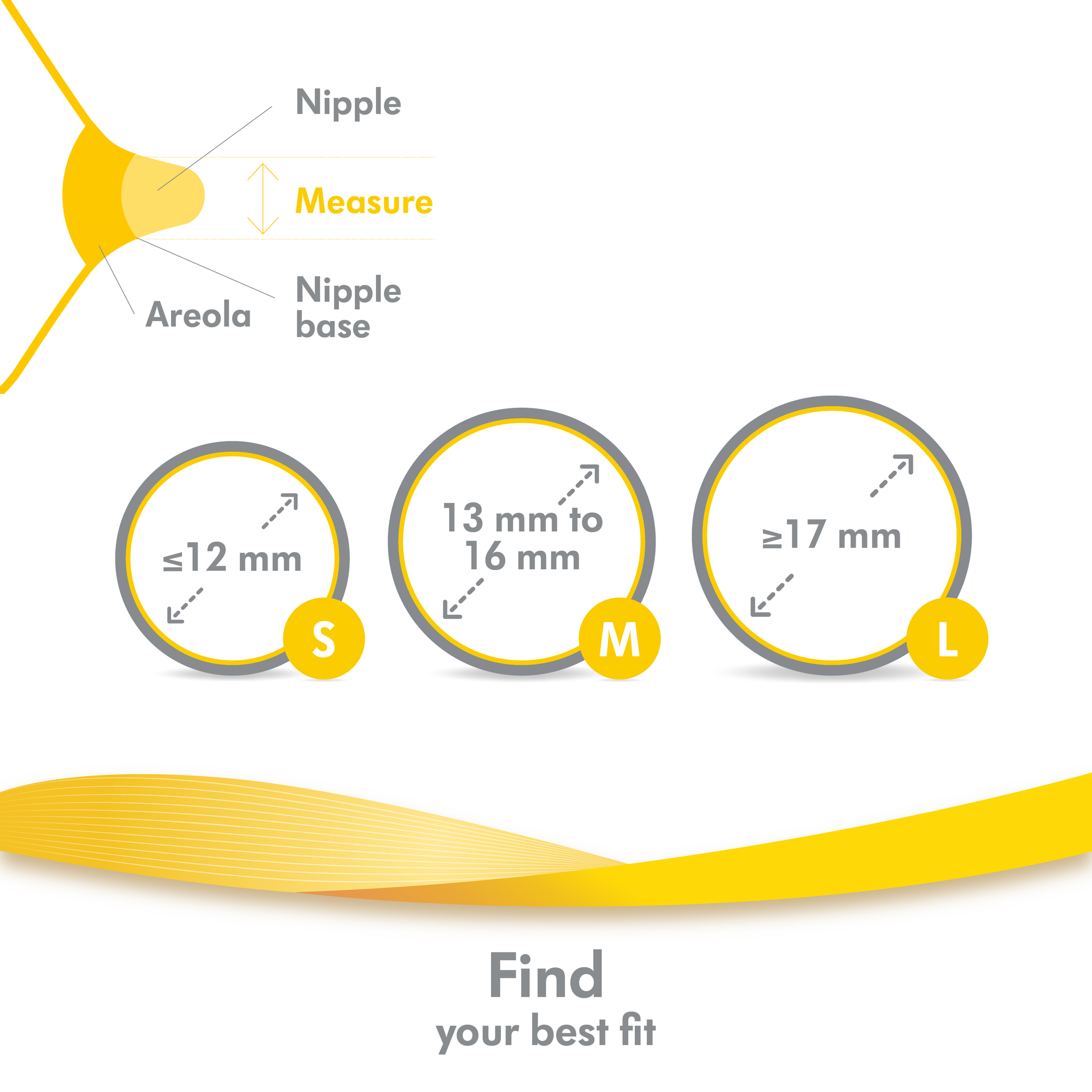 MEDELA CONTACT NIPPLE SHIELDS LARGE - Image 8
