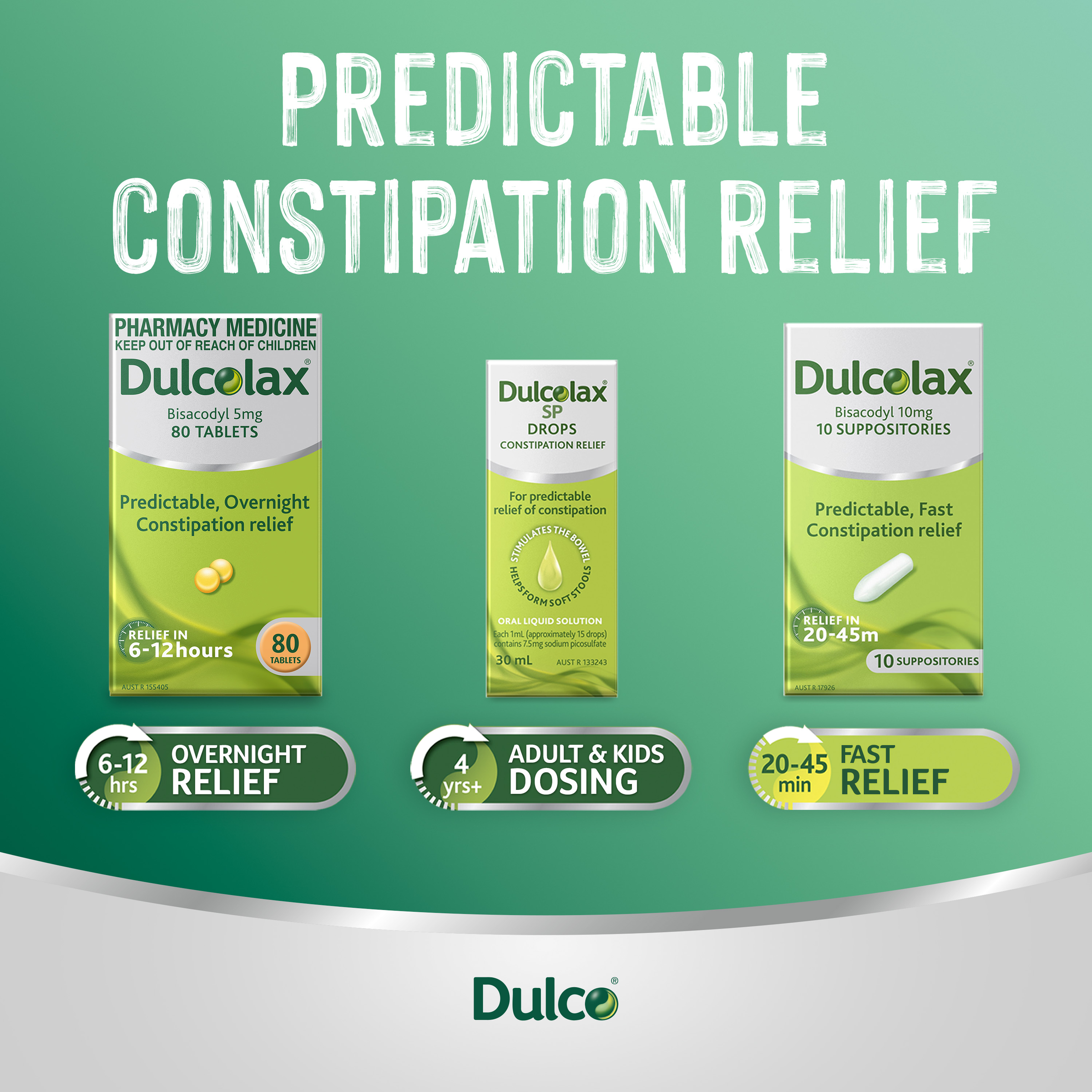 DULCOLAX CONSTIPATION RELIEF 5MG 80 TABLETS - Image 7