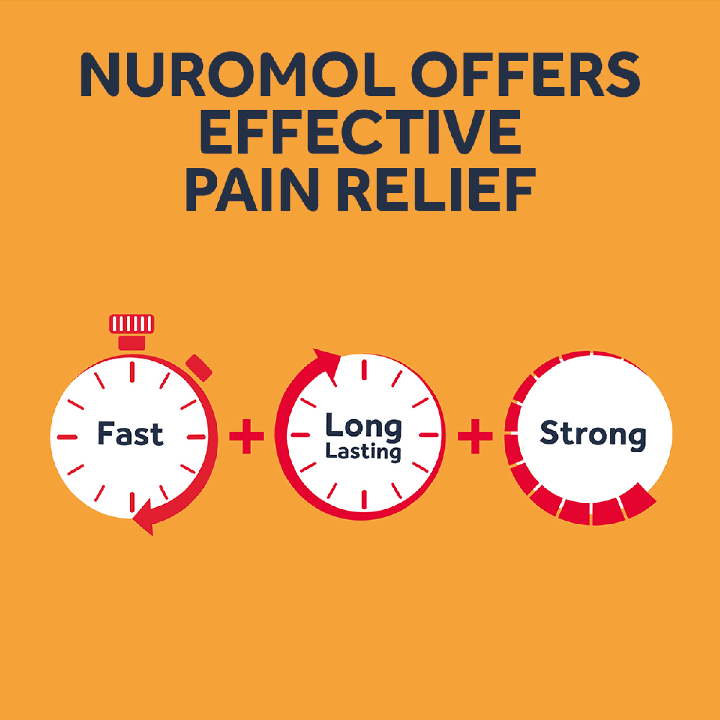 NUROMOL 200MG 10 LIQUID CAPSULES - Image 4