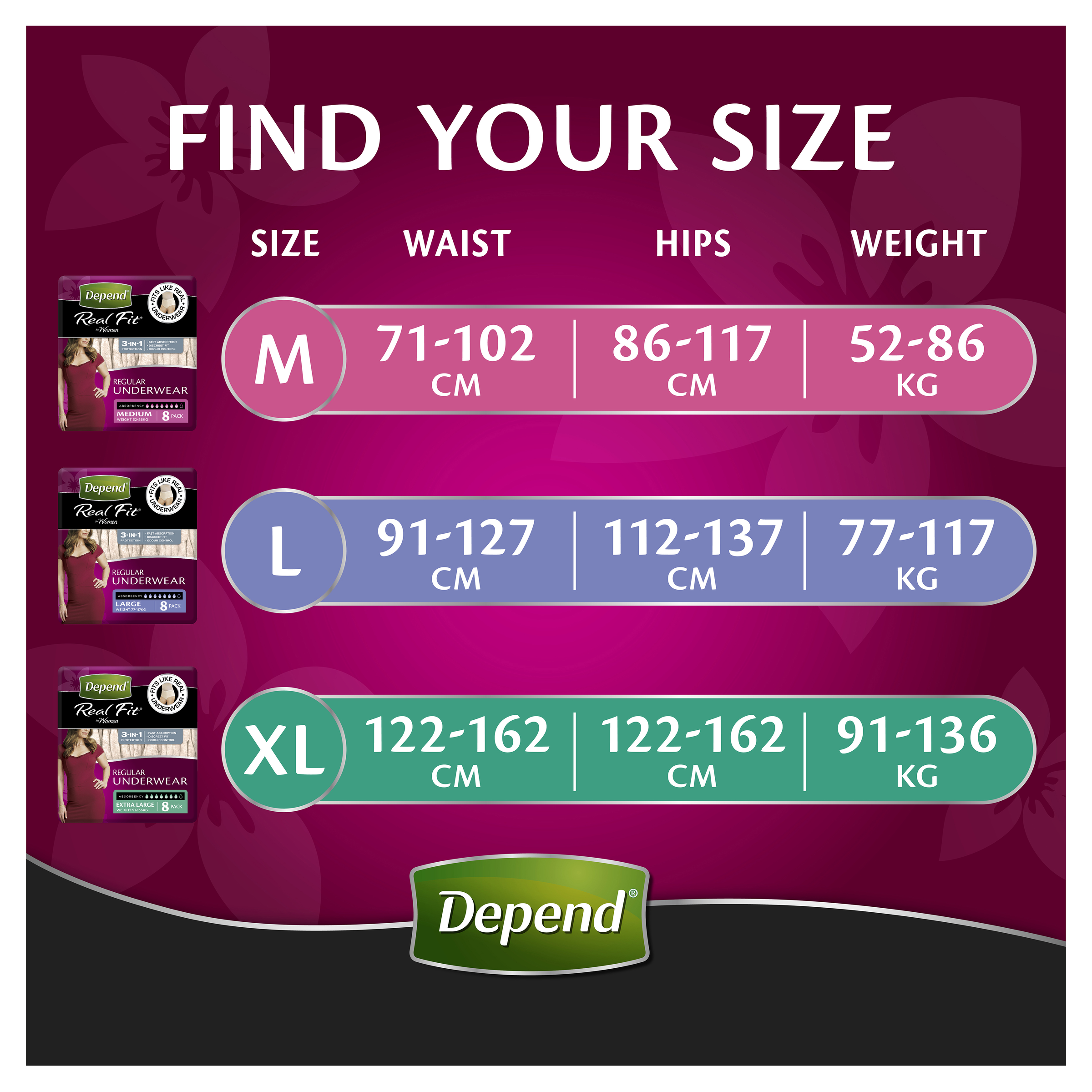 DEPEND WOMEN REAL FIT UNDERWEAR SUPER 8D LARGE 8 PACK - Image 11