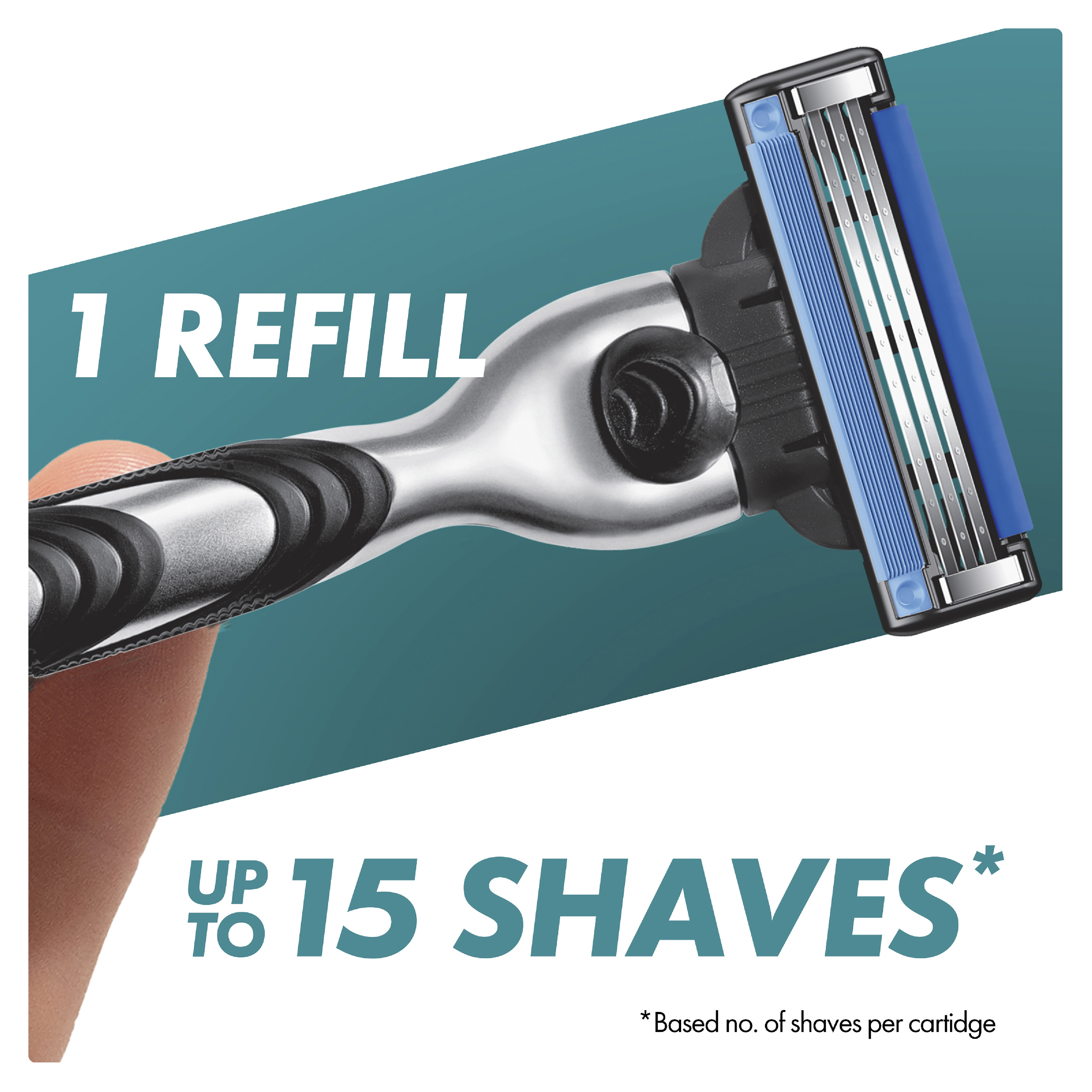 GILLETTE MACH3 RAZOR + 2 BLADE CARTRIDGES - Image 8