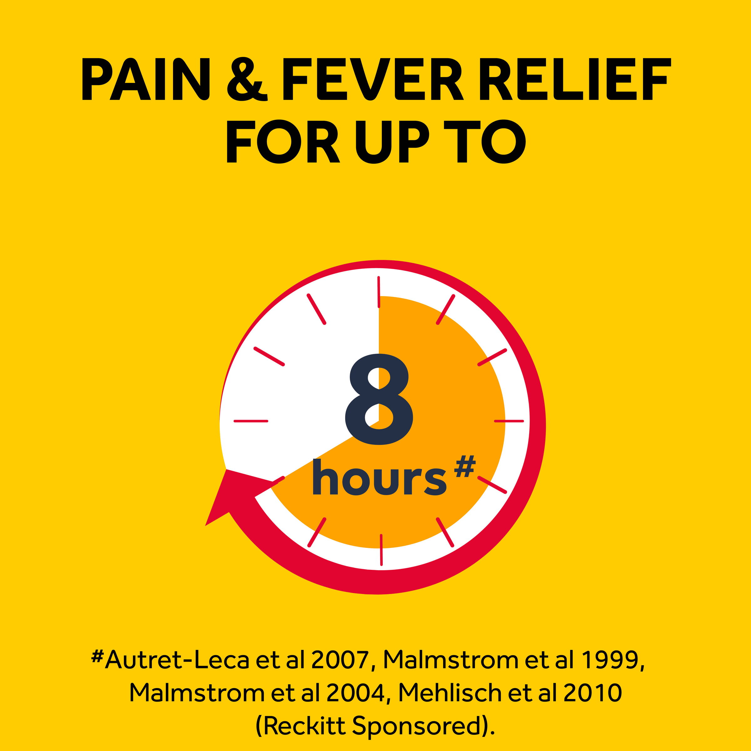 NUROFEN FOR CHILDREN 3 MONTHS + STRAWBERRY 50ML - Image 6