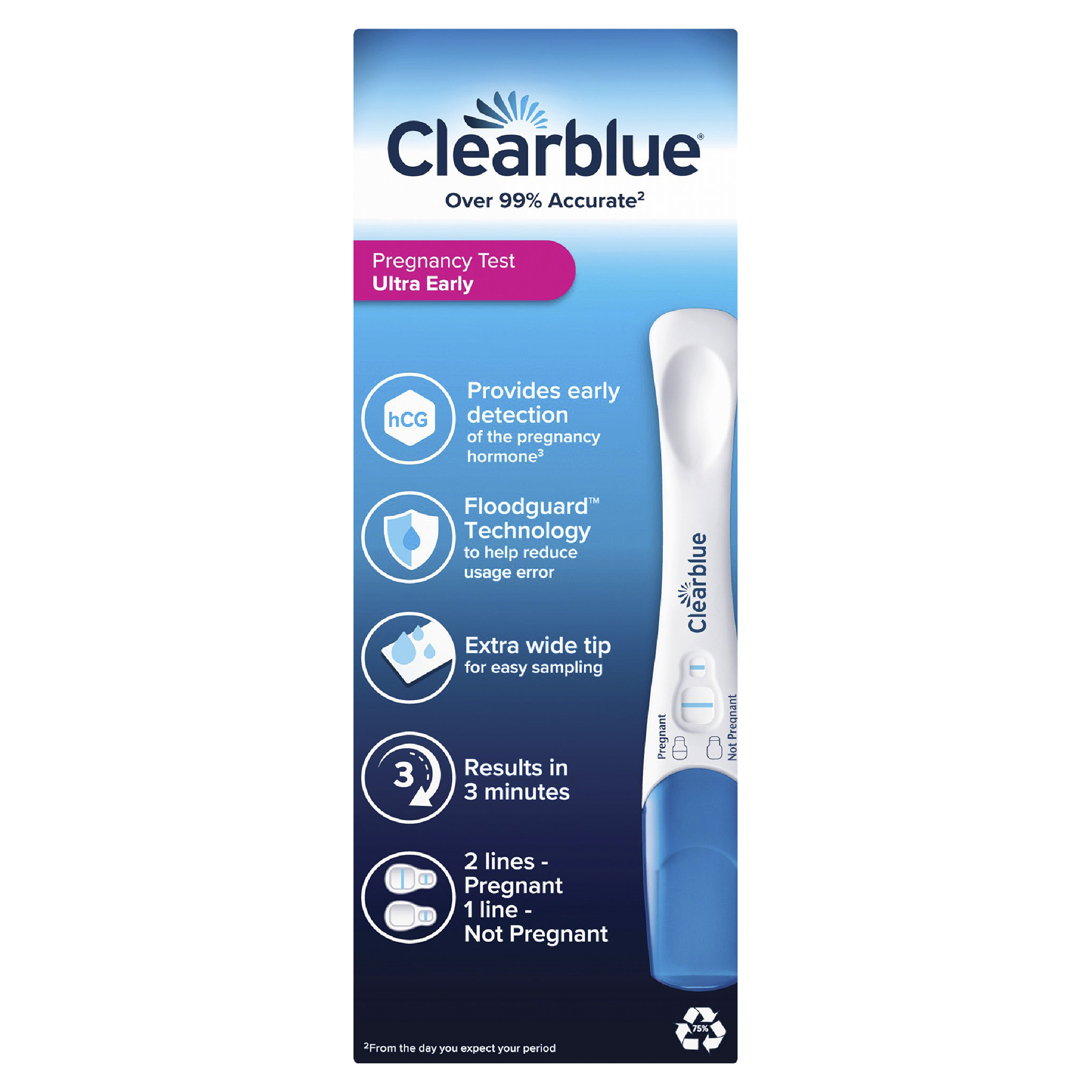 CLEARBLUE EARLY DETECTION PREGNANCY TEST 3 PACK - Image 2