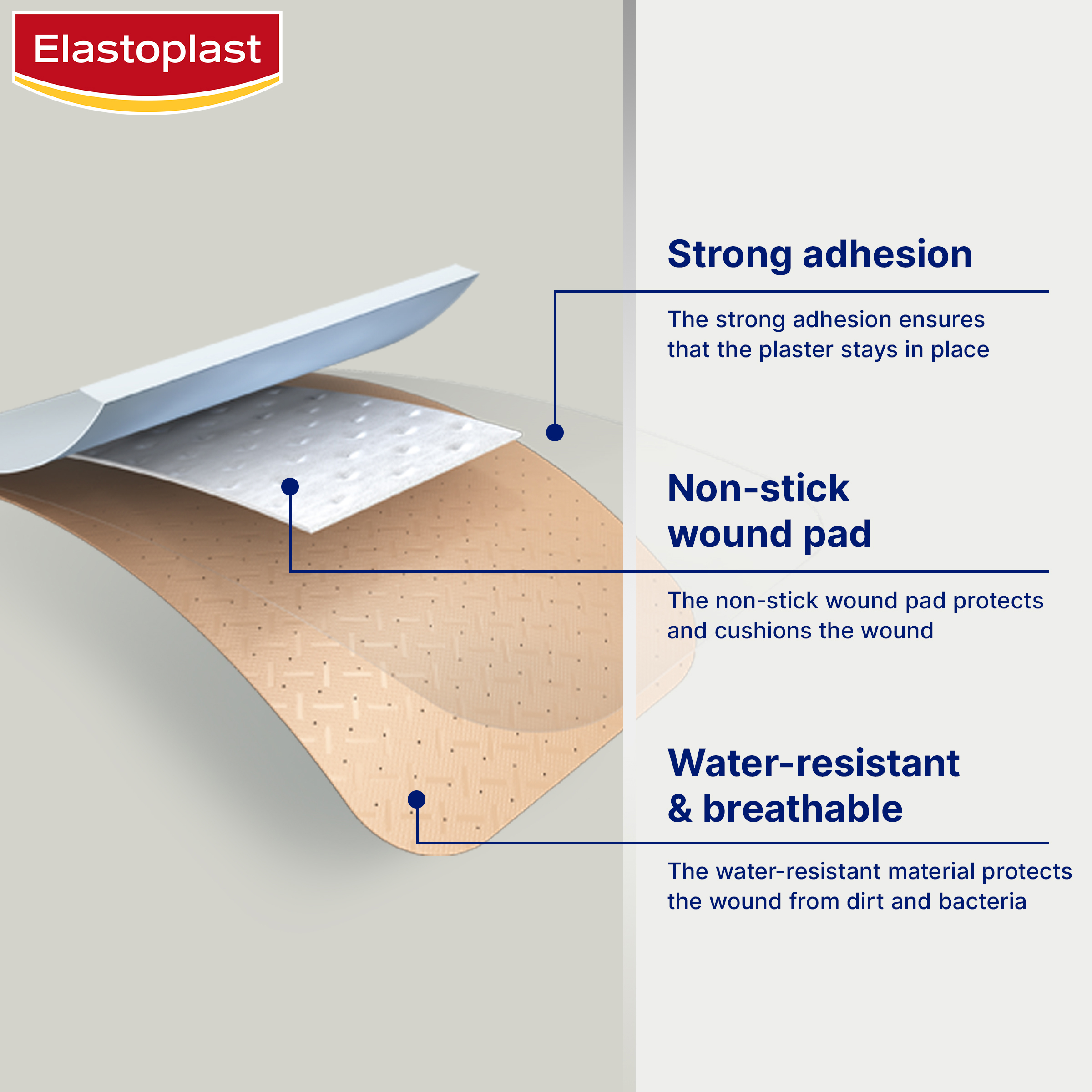 ELASTOPLAST PLASTIC WATER-RESISTANT ASSORTED DRESSINGS 40 PACK - Image 7
