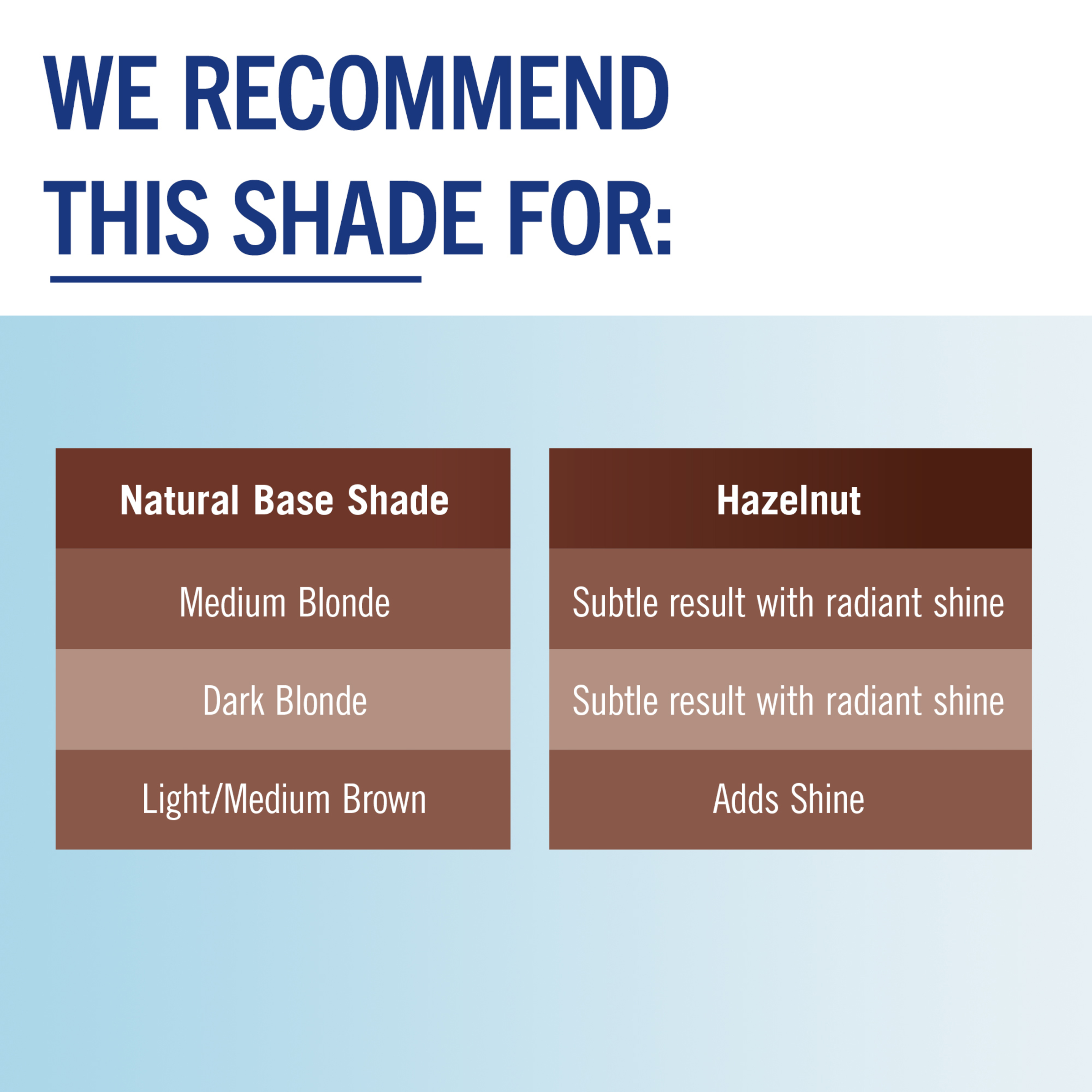SCHWARZKOPF LIVE COLOUR HAZELNUT 75ML - Image 8