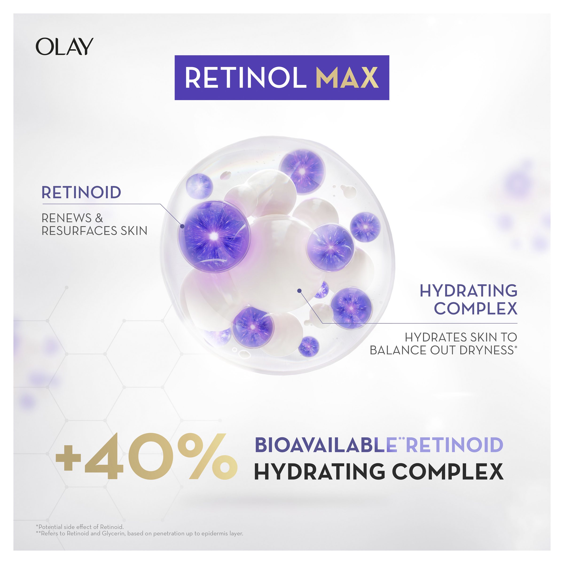 OLAY REGENERIST RETINOL 24 MAX EYE CREAM 15ML - Image 3
