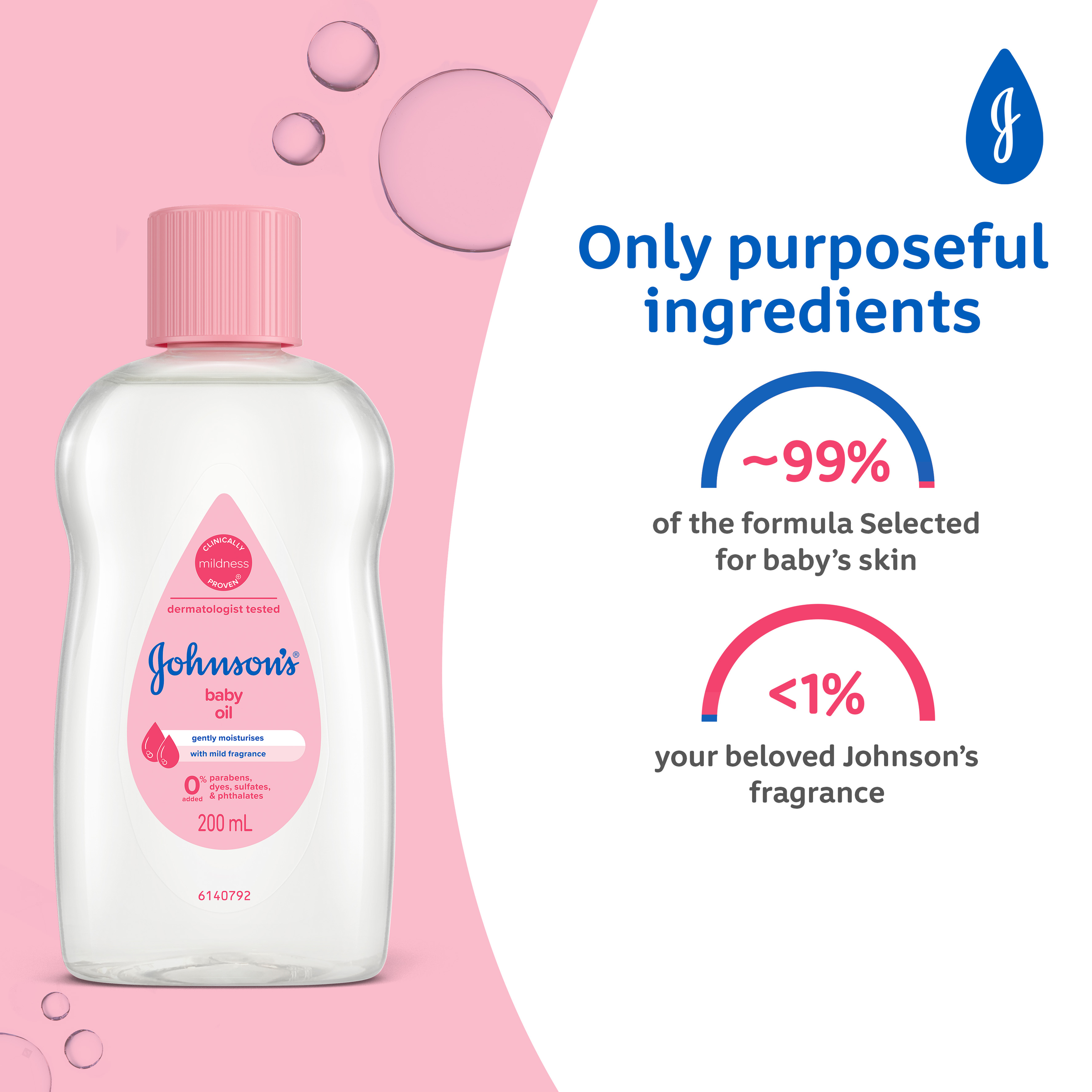 J&J BABY OIL 200ML - Image 5