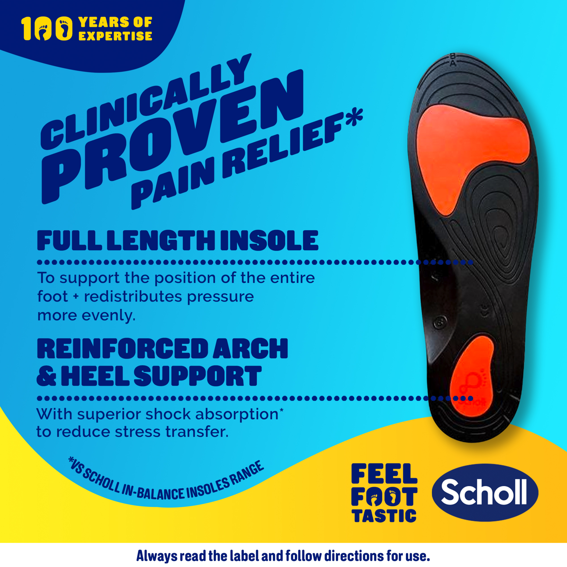 SCHOLL IN BALANCE LOWER BACK ORTHOTIC INSOLES L - Image 5