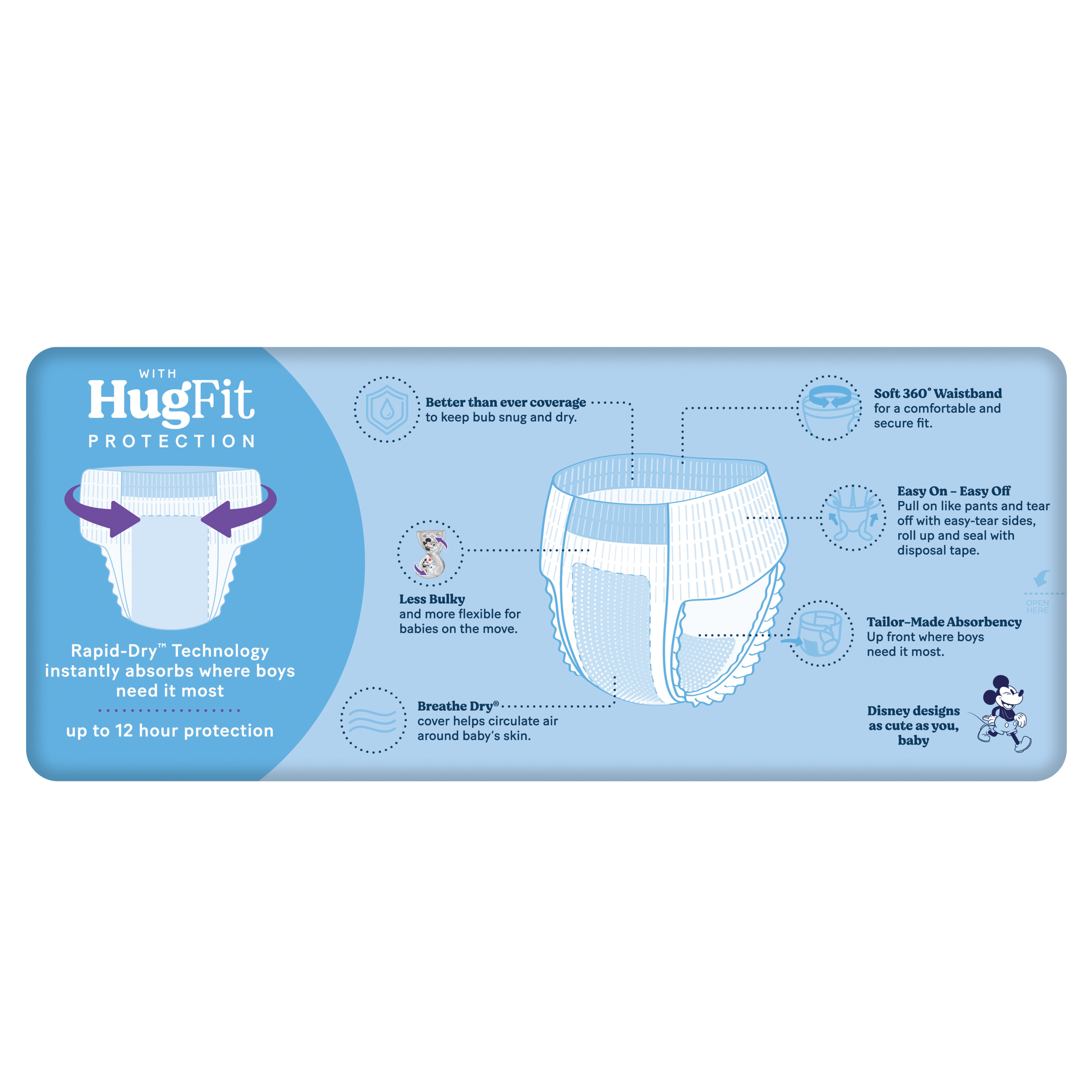 HUGGIES ULTRADRY NAPPY PANTS TODDLER BOY 29 PACK - Image 5