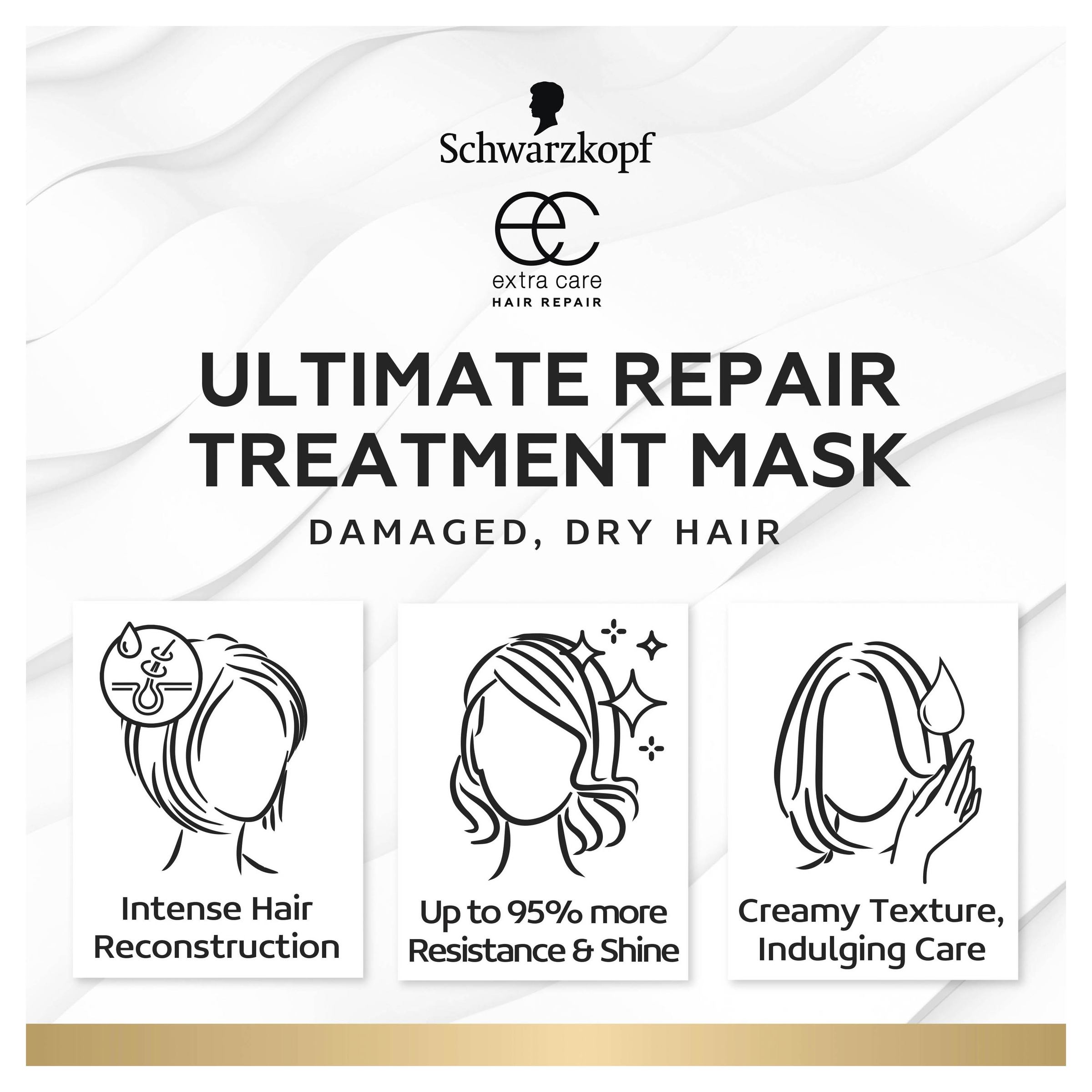 SCHWARZKOPF EXTRA CARE ULTIMATE REPAIR MASK 300ML - Image 3