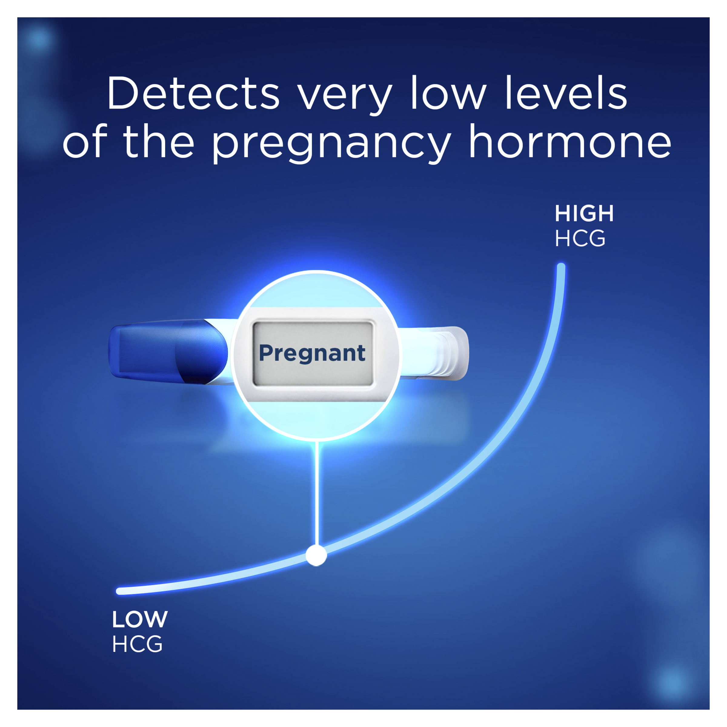 CLEARBLUE ULTRA EARLY PREGNANCY TEST 2 PACK - Image 7