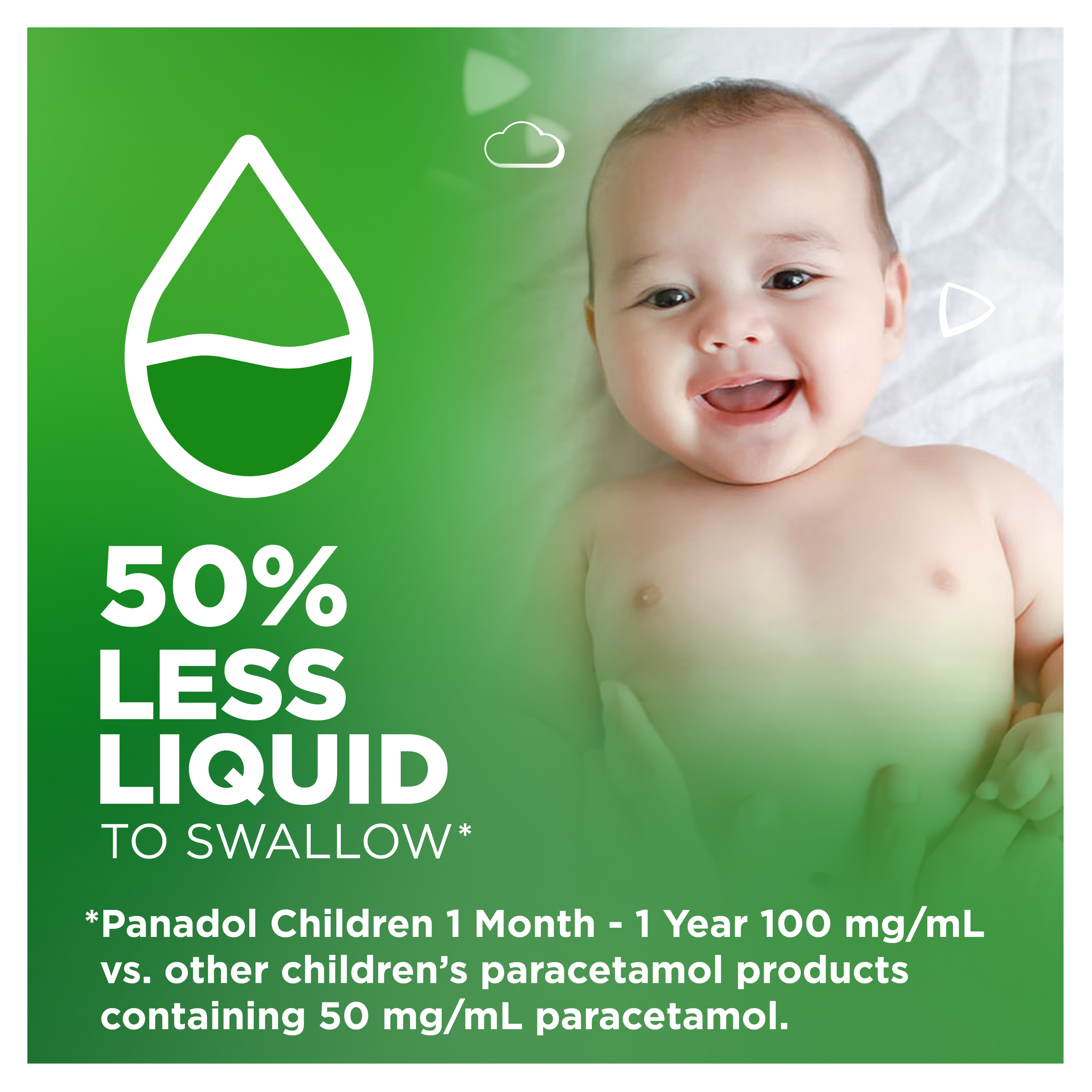 PANADOL CHILDREN 1 MONTH - 1 YEAR COLOUR FREE DOSING DEVICE 50ML - Image 8