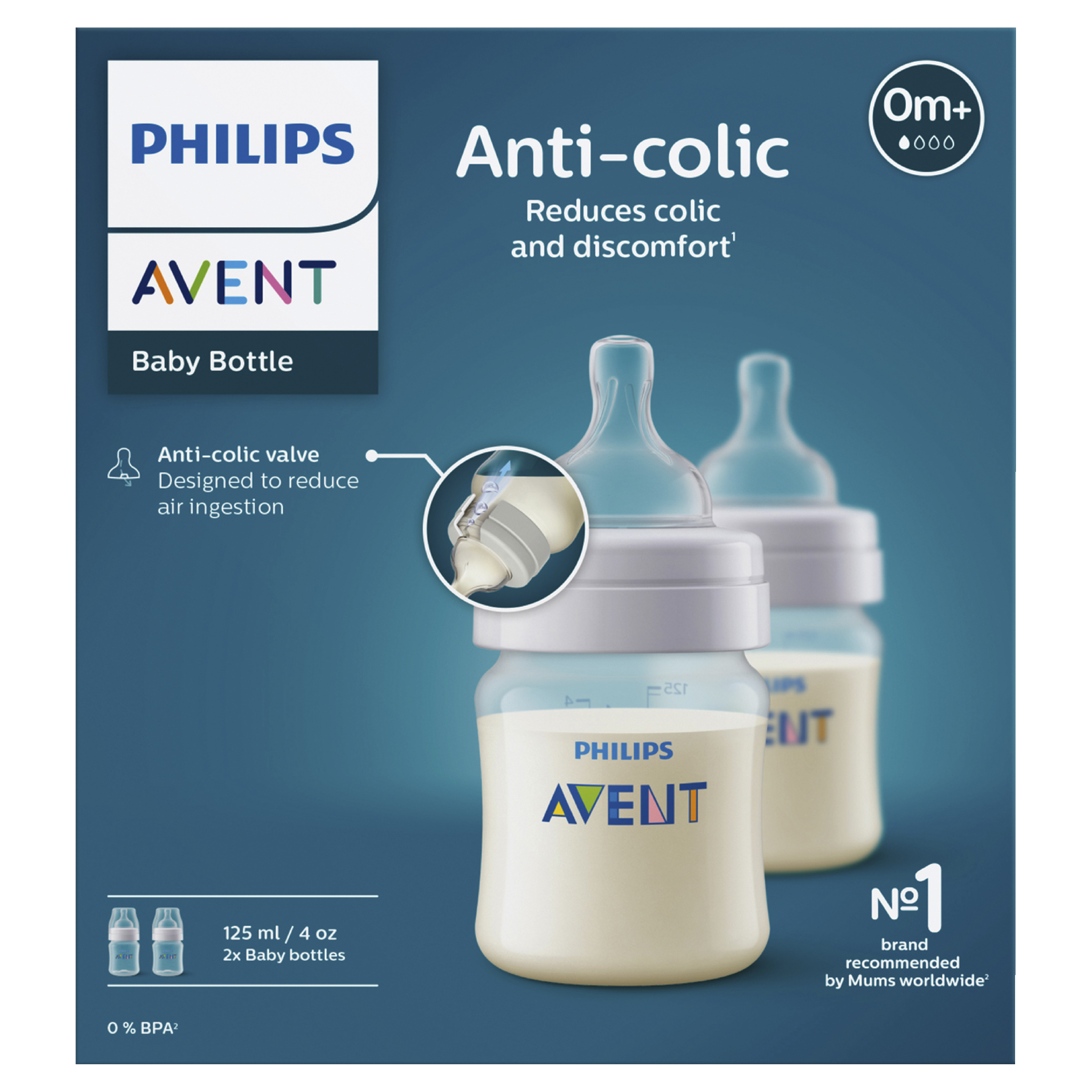 AVENT CLASSIC FEEDING BOTTLE ANTI COLIC 125ML 2 PACK