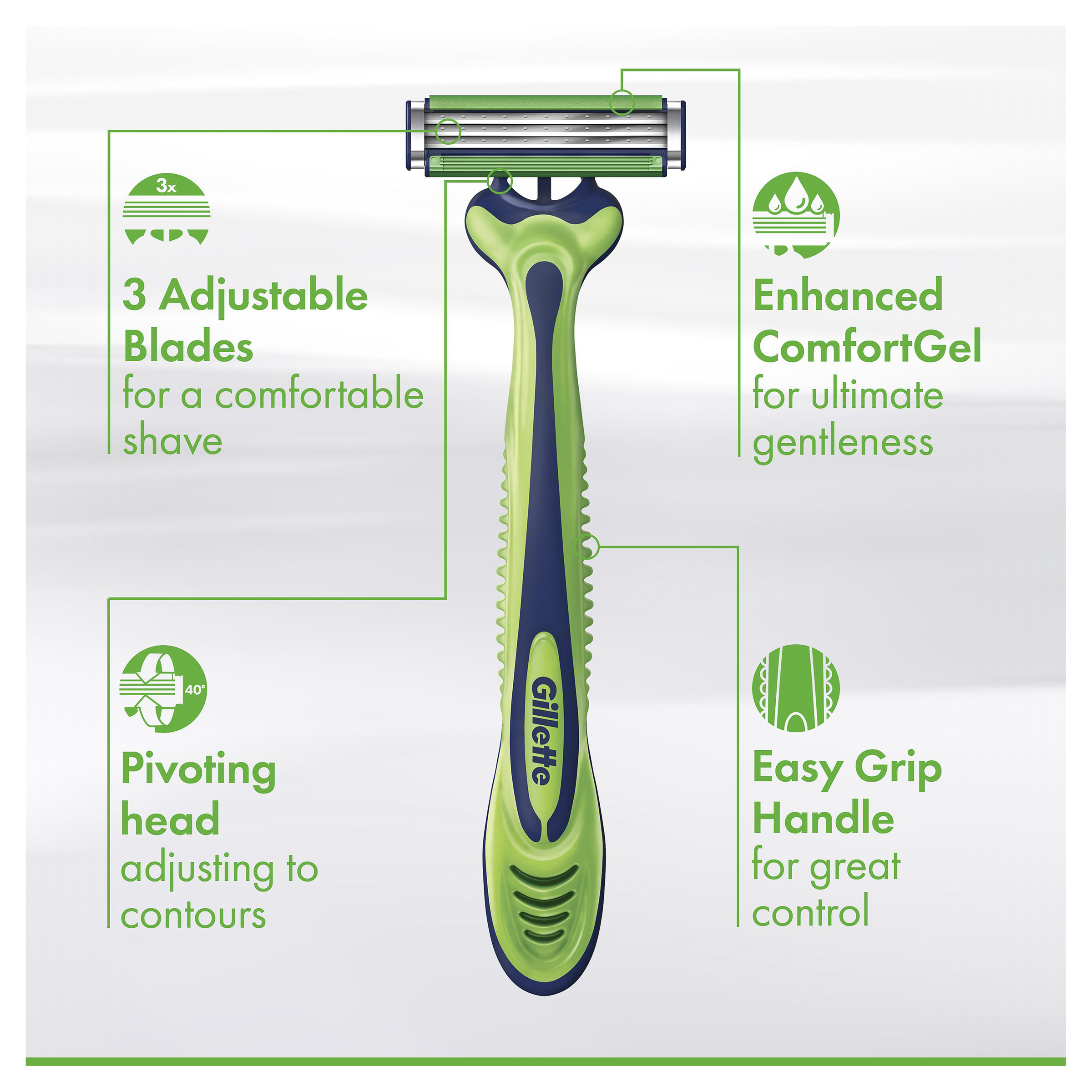 GILLETTE SENSOR 3 SENSITIVE DISPOSABLE RAZORS 4 PACK - Image 5