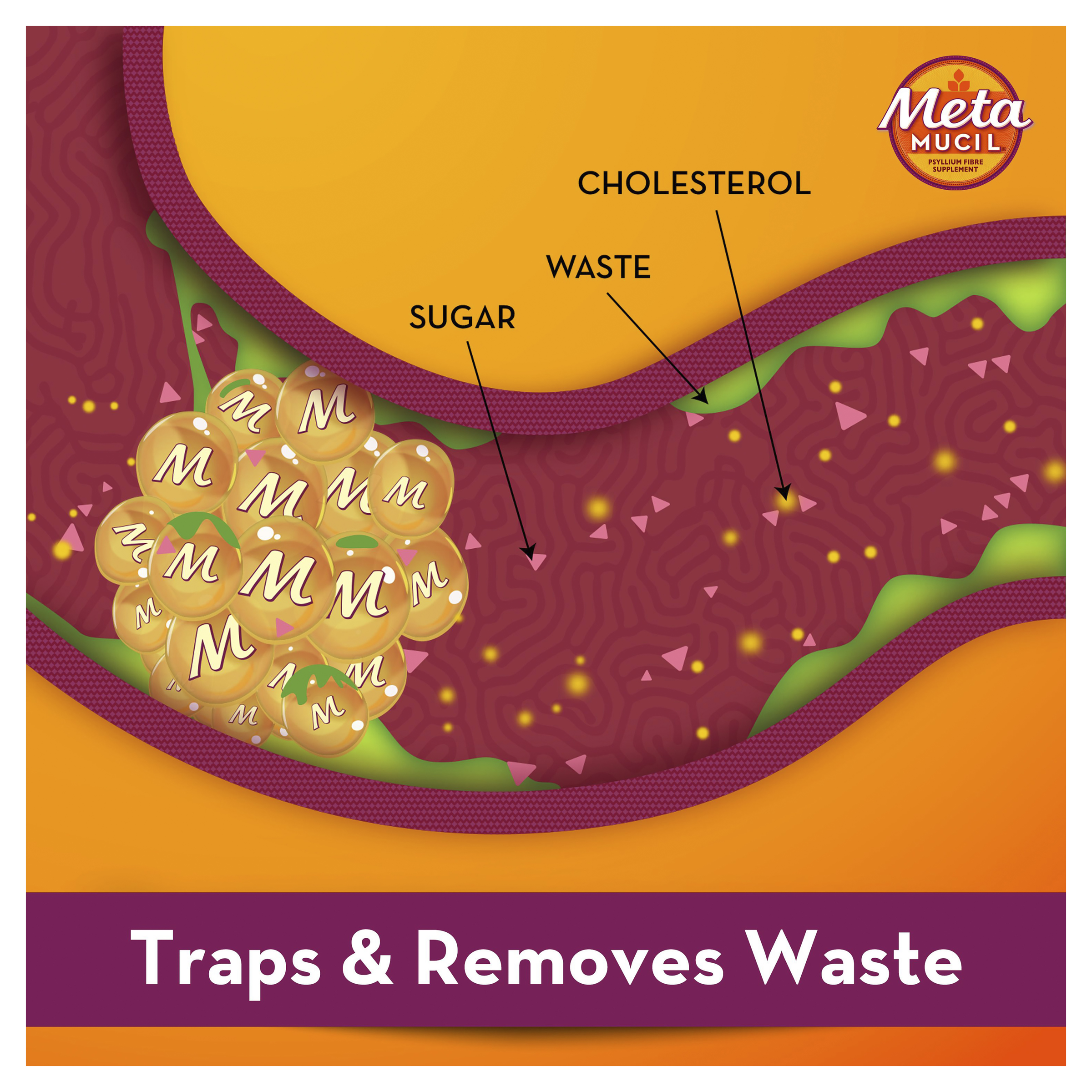 METAMUCIL ORANGE SMOOTH 673G 114 DOSES - Image 3