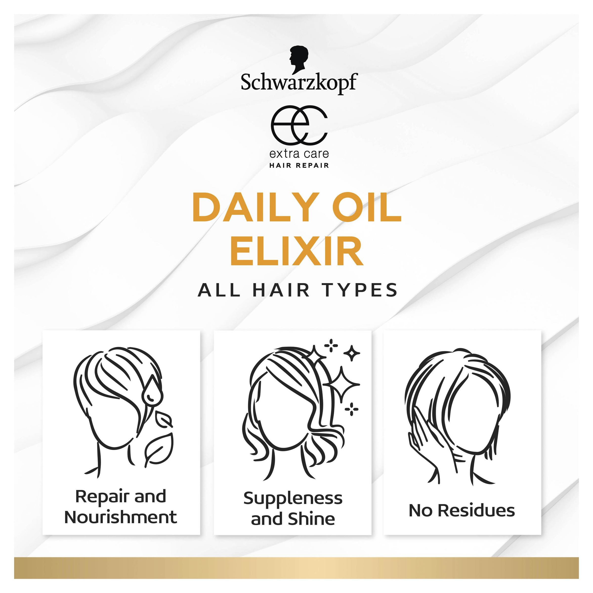 SCHWARZKOPF EXTRA CARE ELIXIR DAILY OIL 100ML - Image 6